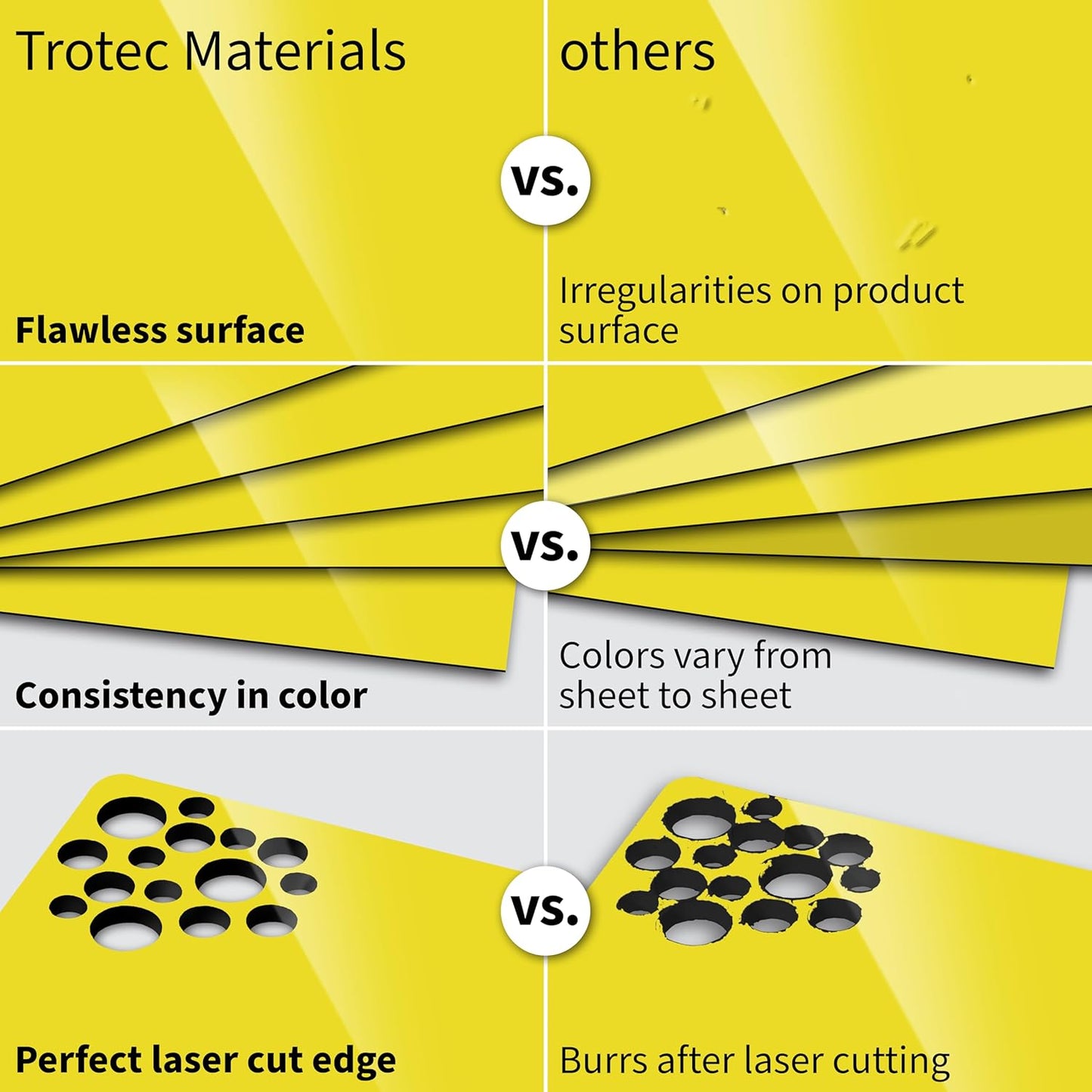 Trotec TroLase | 12"x12"x1/16", 8 Pcs | Yellow/Black | 2 Ply | Modified Acrylic | Laser Engraving Double Color Plastic Sheet | Engraving Blanks for Laser, Saw, Guillotine | Made in USA