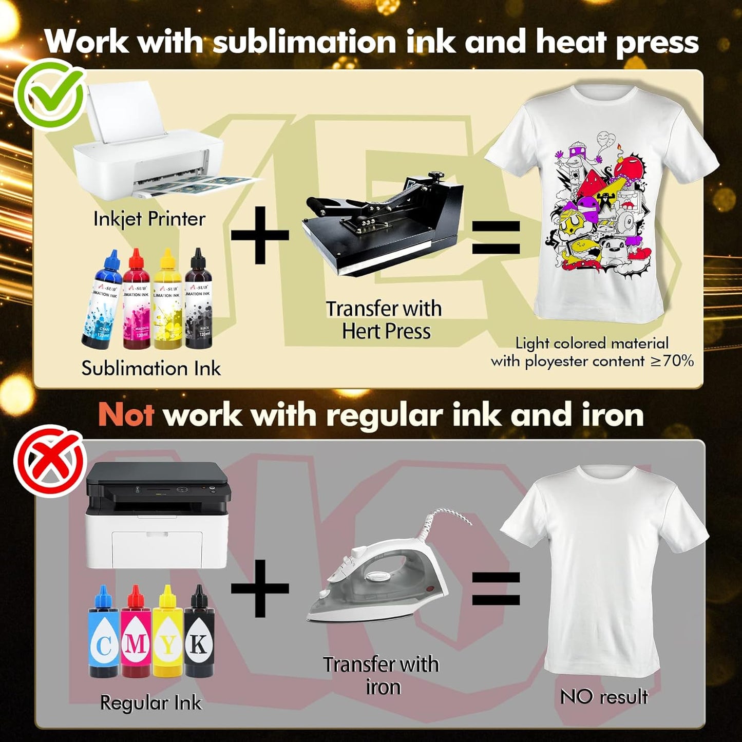 Stone City Sublimation Paper 11x17 Inch 110 Sheets 105g for Heat Transfer Light Fabric, T Shirt, Mug, Tumbler, Compatible with Inkjet Printer with Sublimation Ink