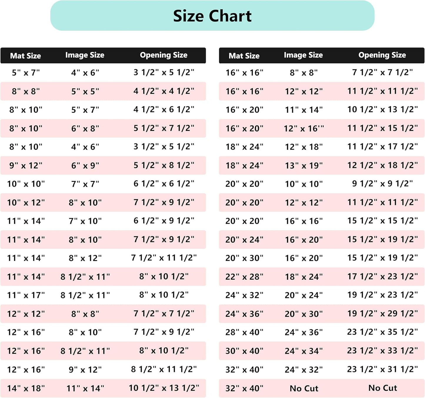 Poster Master Dill Matboard – 4-Ply Acid-Free Picture Mat Board with 45° Beveled Cut, Made in USA, Custom Cut to Any Size, 1/16" Thickness for Framing & Displays