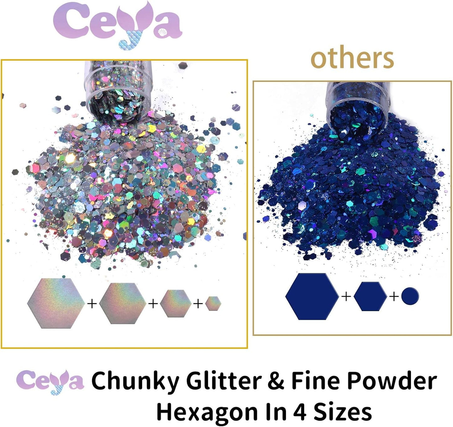 Ceya Holographic Chunky Glitter Set 28 Colors, 9.87oz/280g Craft Glitter Powder Mixed Chunky Fine Sparkle Flakes Each 15ml Iridescent Nail Sequins for Epoxy Resin Nail Art Tumbler Slime Festival Decor