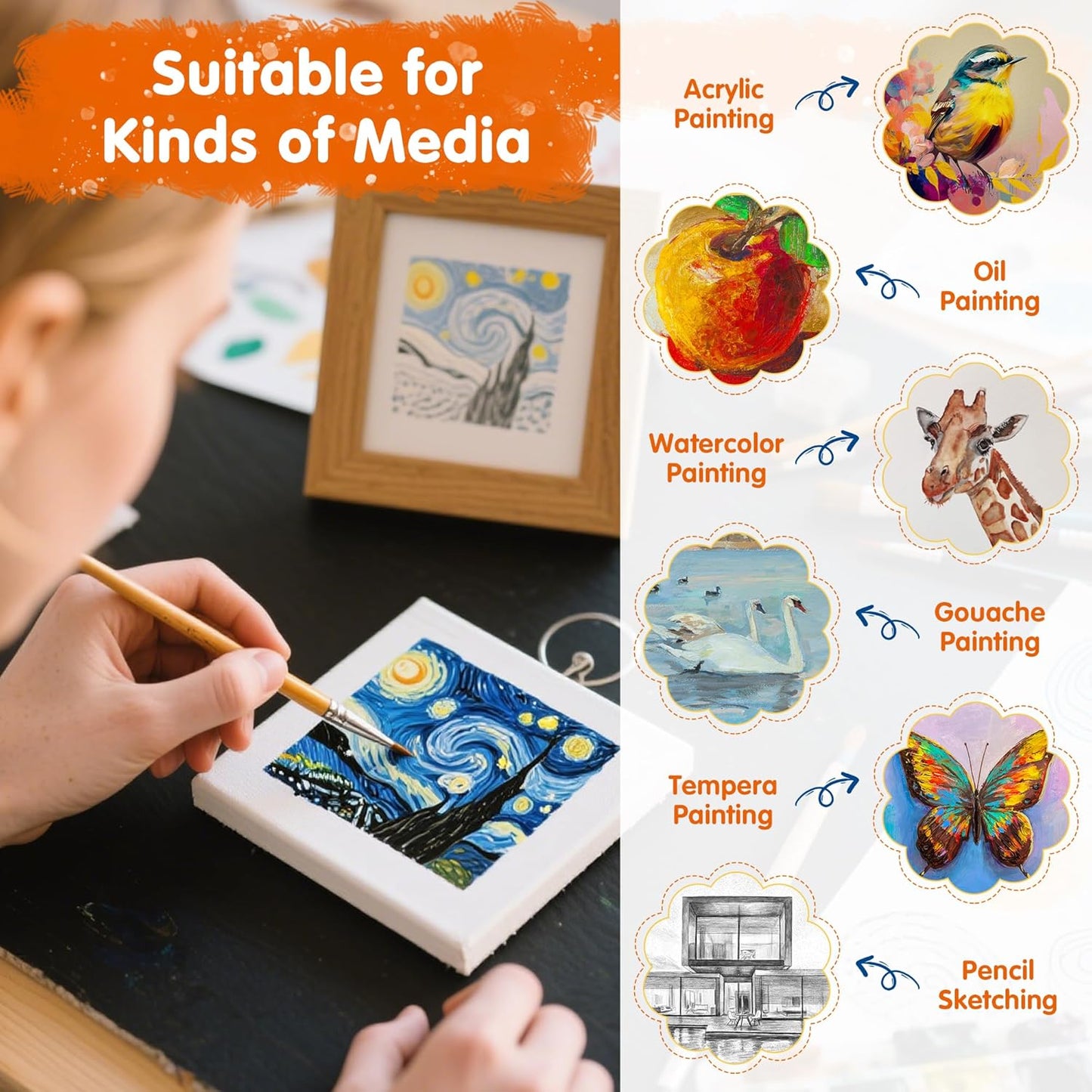 FIXSMITH Mini Stretched Canvas for Painting - 24 Pack 5 x 5 Inch, 2/5” Profile Small Square Canvases, 100% Cotton Little Blank Canvas, Home Decor Project,Art Supplies for Acrylic Oil Painting