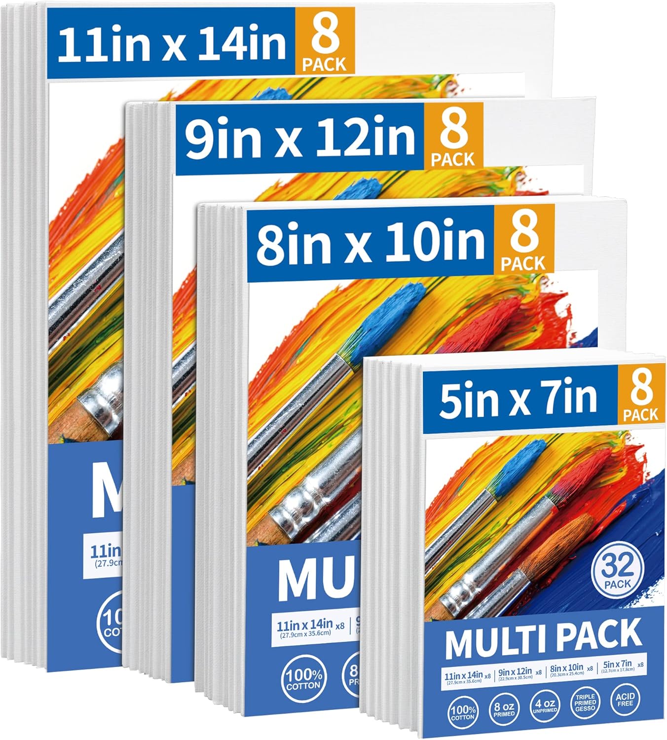 FIXSMITH Canvas Boards for Painting Multi Pack- 5x7,8x10,9x12,11x14 (8 of Each),Set of 32, 100% Cotton Primed Canvas Panels for Acrylic, Oil, Art Supplies for Kids, Adults, Beginners