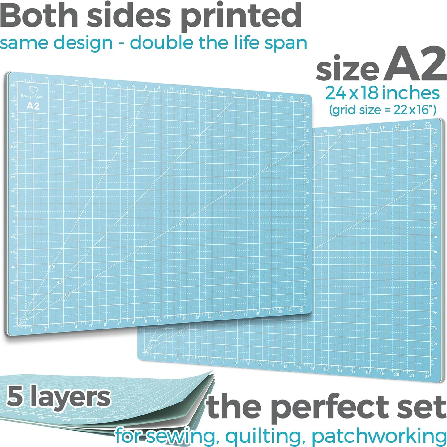 Rotary Cutter Set turquoise - Quilting Kit incl. 45mm Rotary Cutter, 5 Replacement Blades, A2 Cutting Mat, Acrylic Ruler and Craft Clips - Ideal for Crafting, Sewing, Patchworking, Crochet & Knitting