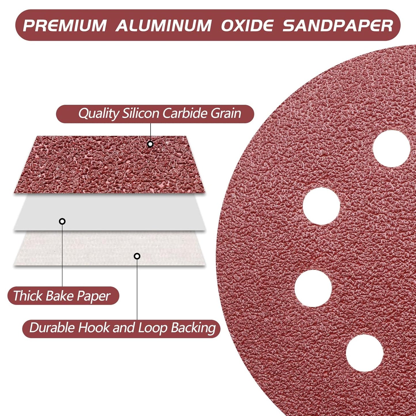 110pcs 5 Inch Sanding Disc, ZEHIQ 8 Hole Hook and Loop Sandpaper Assortment 40 60 80 100 120 150 180 240 320 400 600 Grits Orbital Sanding Pads for Random Orbital Sander