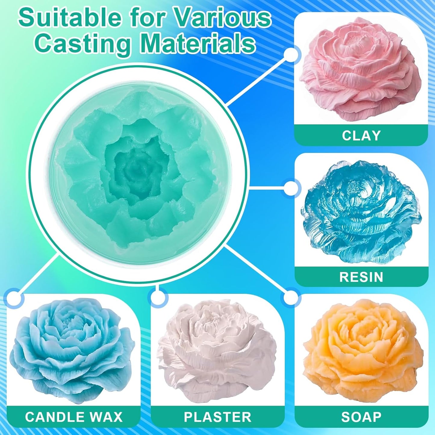 38 oz Liquid Silicone Mold Kit, 15A Rubber, 1:1 Volume Ratio, Jade Green - For Making Molds for Resin, Soap, Concrete, Wax