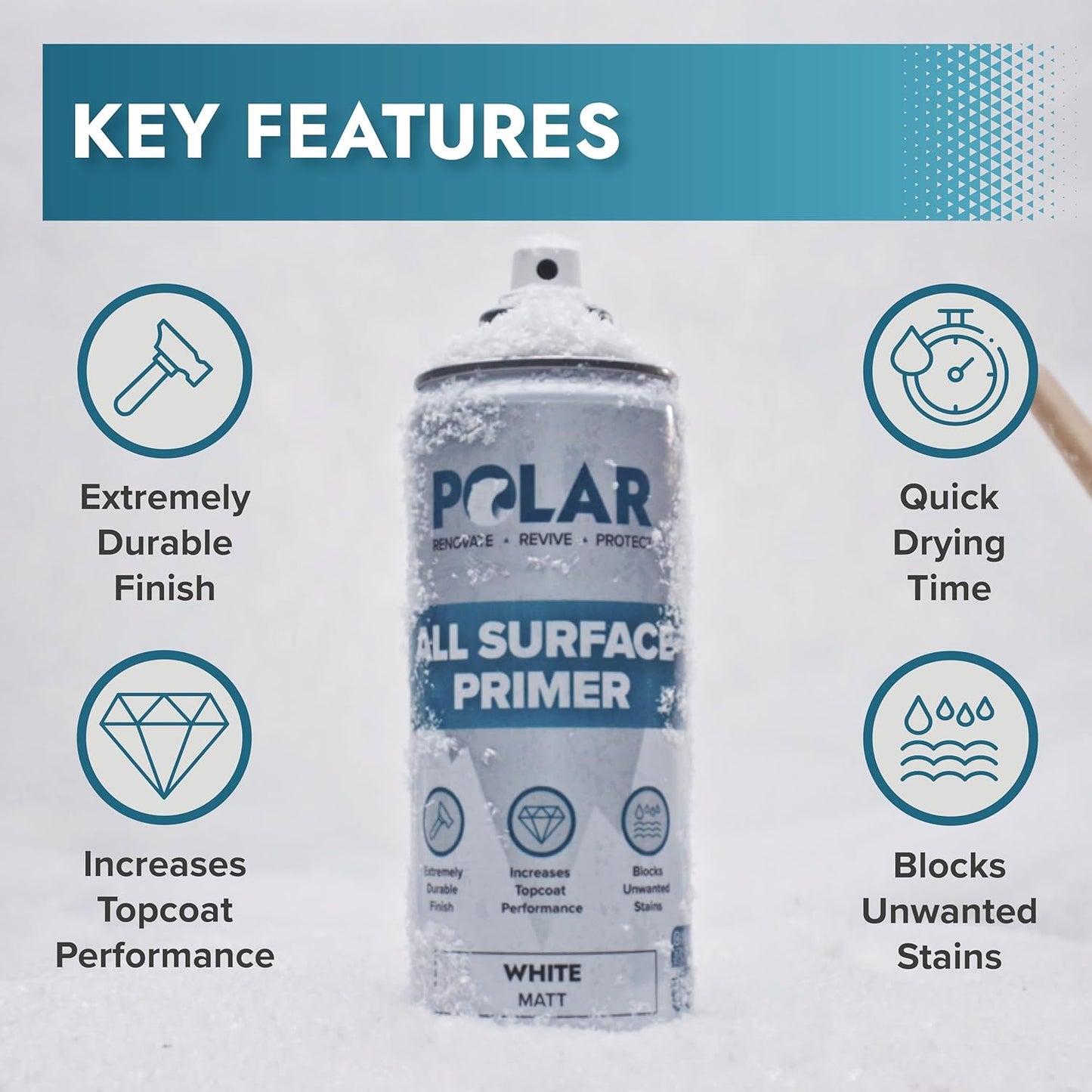 Polar All Surface Primer Matte White - 2 x 13.5 Fl Oz - Ideal for Wood, Metal, Plastic, Brick - Enhanced Adhesion & Quick Drying