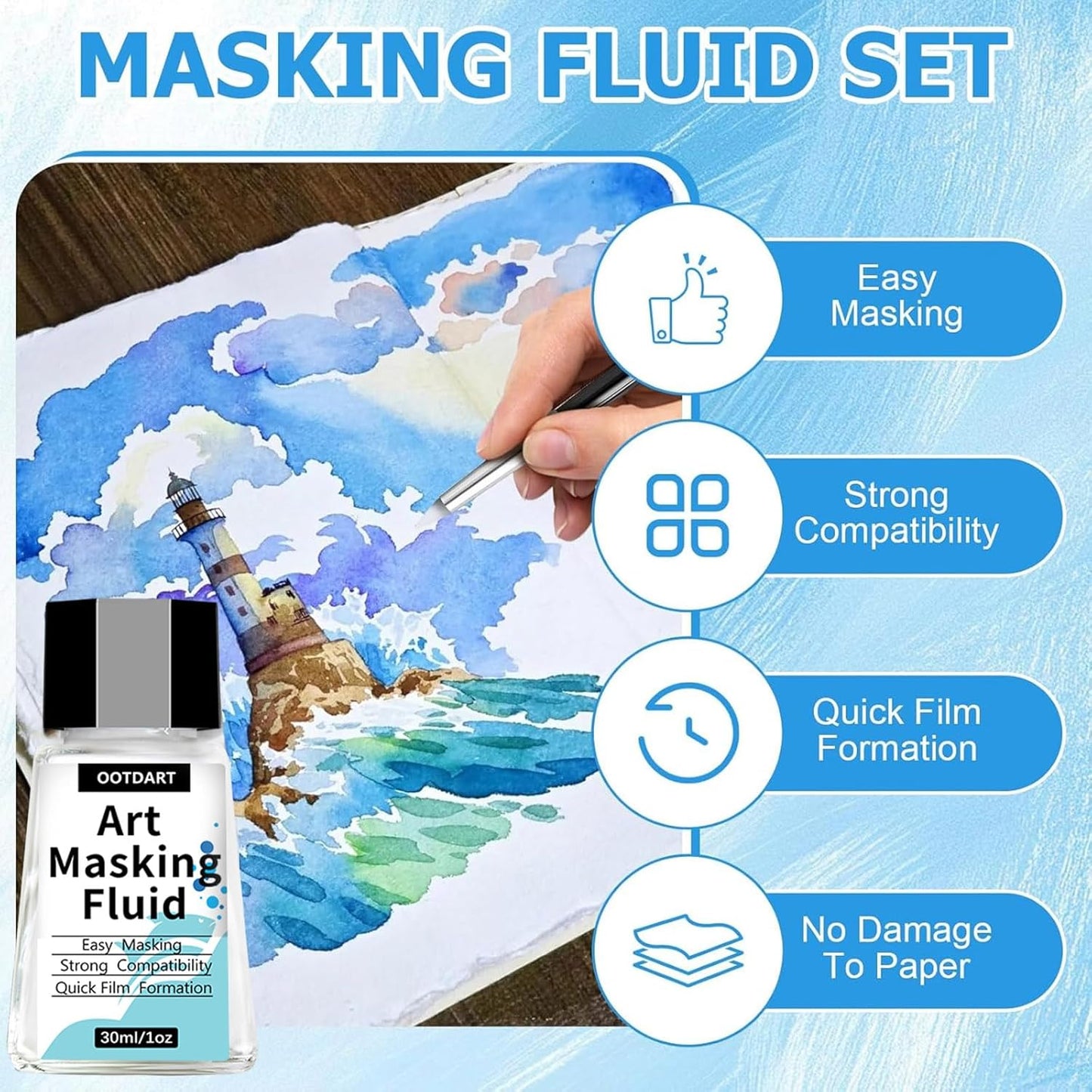 Watercolor Masking Fluid, Liquid Masking for Painting Watercolor Accessories with Silicone Pen Cleaning Brush Retouching and Covering for Painting and Various Art Projects Supplies,White 30ml