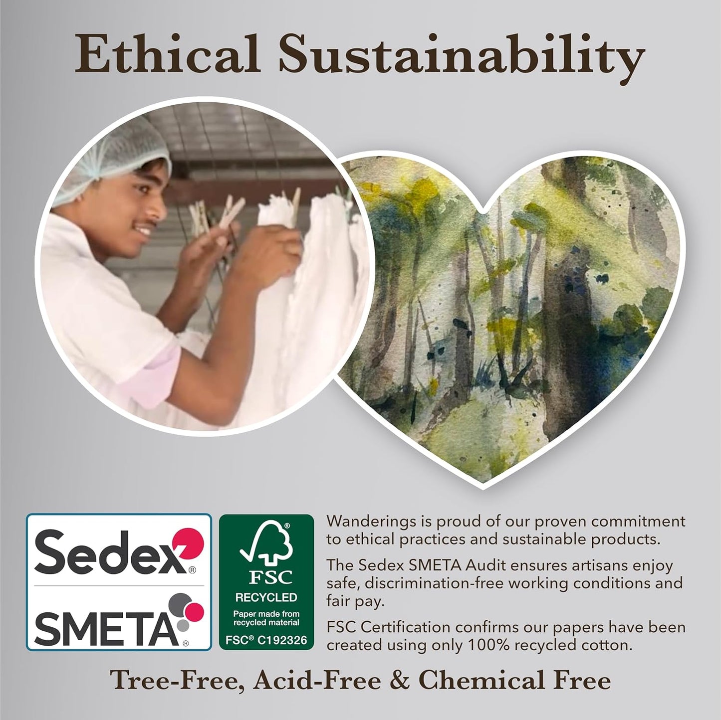 Wanderings Pink A4 Handmade Paper with Deckled Edge - 8.3" x 11.7", 150 GSM, 50 Sheets Textured Paper - Perfect for Light Watercolor, Drawing, Writing, Printing & Mixed Media