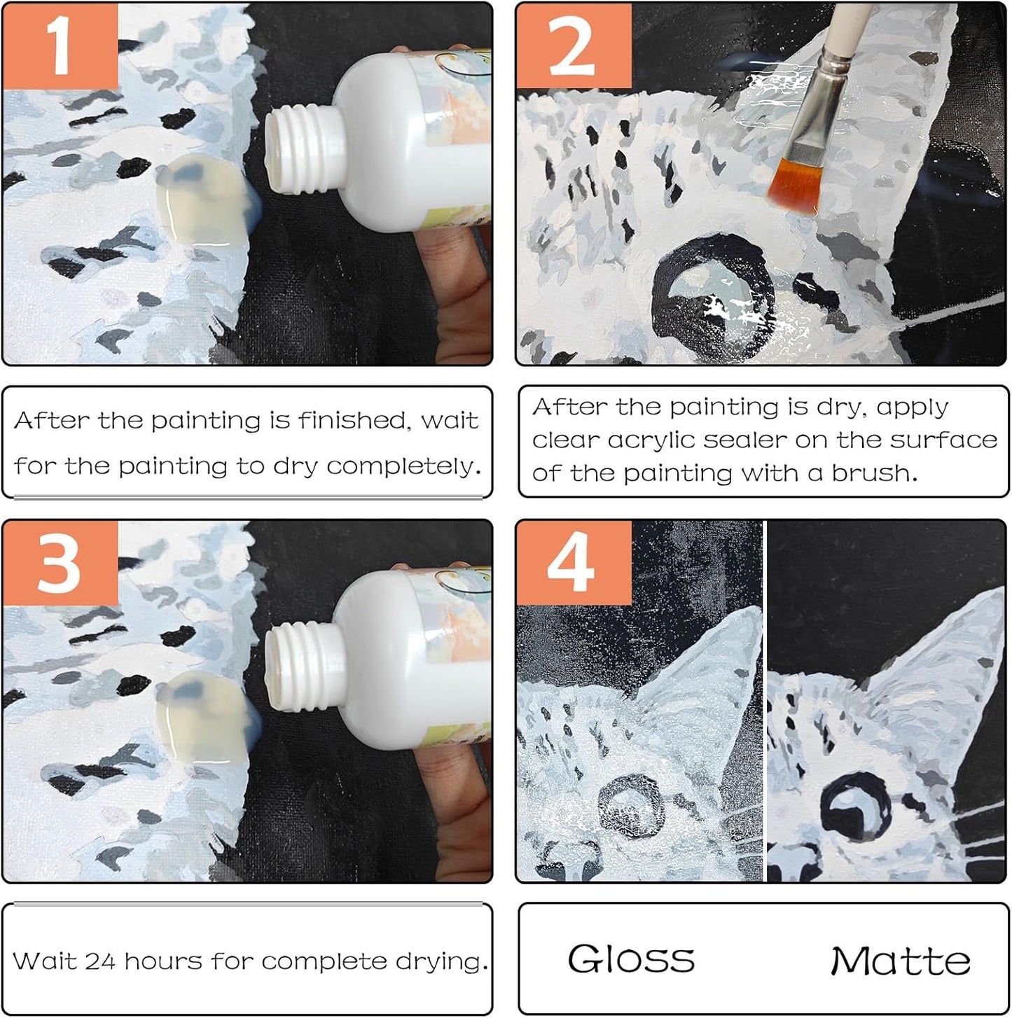 Gloss Varnish for Acrylic Painting, 2 x 100ml Clear Acrylic Varnish Keeps Paintings from Yellowing, Cracking, Maintains Permanent Color (Gloss + Matte)