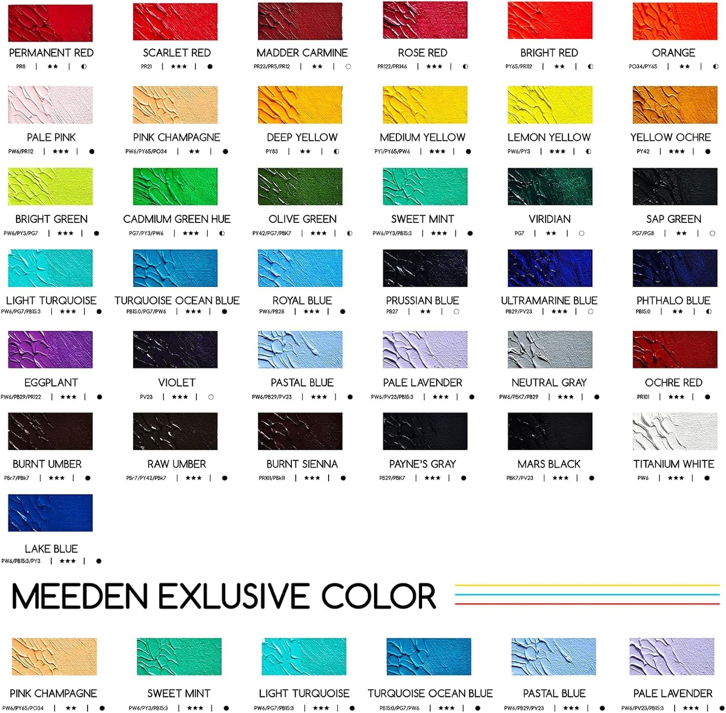 MEEDEN Artist Grade Oil Paint: Madder Carmine - 170ml/5.7oz Tube - Professional Art Paints for Canvas Painting