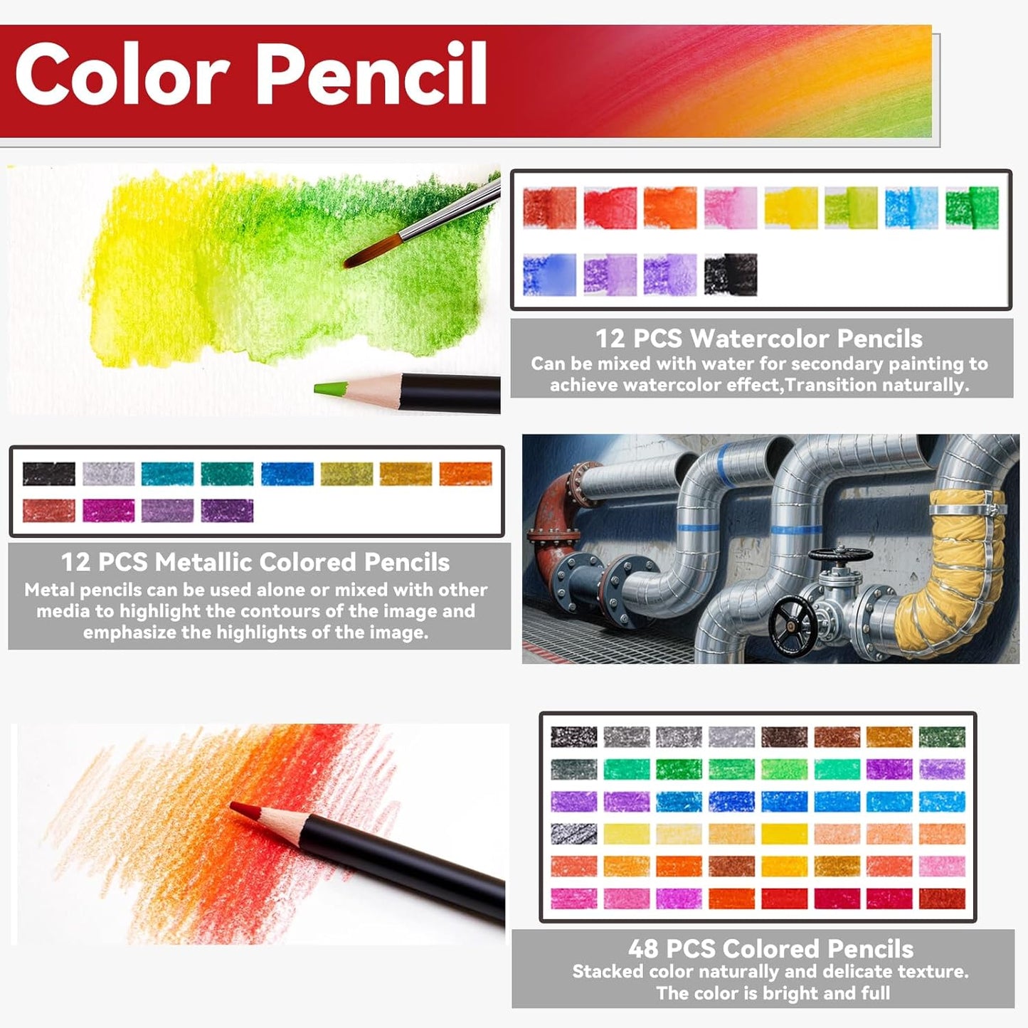 FPGFIIVO 151 Pcs Sketch Art Set, Art Supplies with 3-Color Sketchbook and Tutorial, Colored, Watercolor, Metallic, Graphite, Charcoal Pencils, Drawing Set Gifts for Artists Adults Kids Teens Beginner