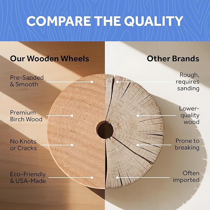 1-inch Diameter Slab Wooden Wheels for Crafts, 1/4-inch Hole, 3/8-inch Thick, Pack of 25 Mini Wooden Hobby Wheel for Model, by Woodpeckers