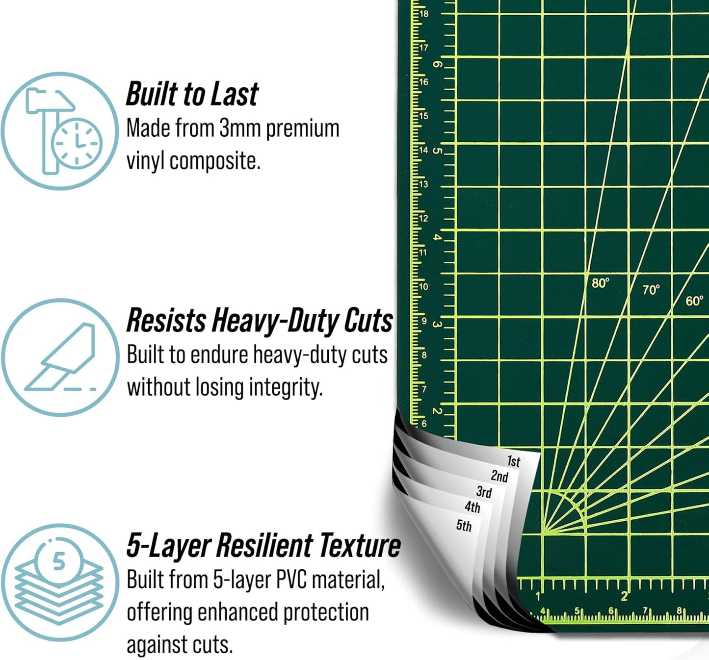 Adir Self Healing Cutting Mat - 30x42 Inches Sew Cutting Mat and Quilt Cutting Mat with 5 Layers, Double Sided Cutting Mat for Crafts - Reversible Non-Slip Cutting Pad with Grid