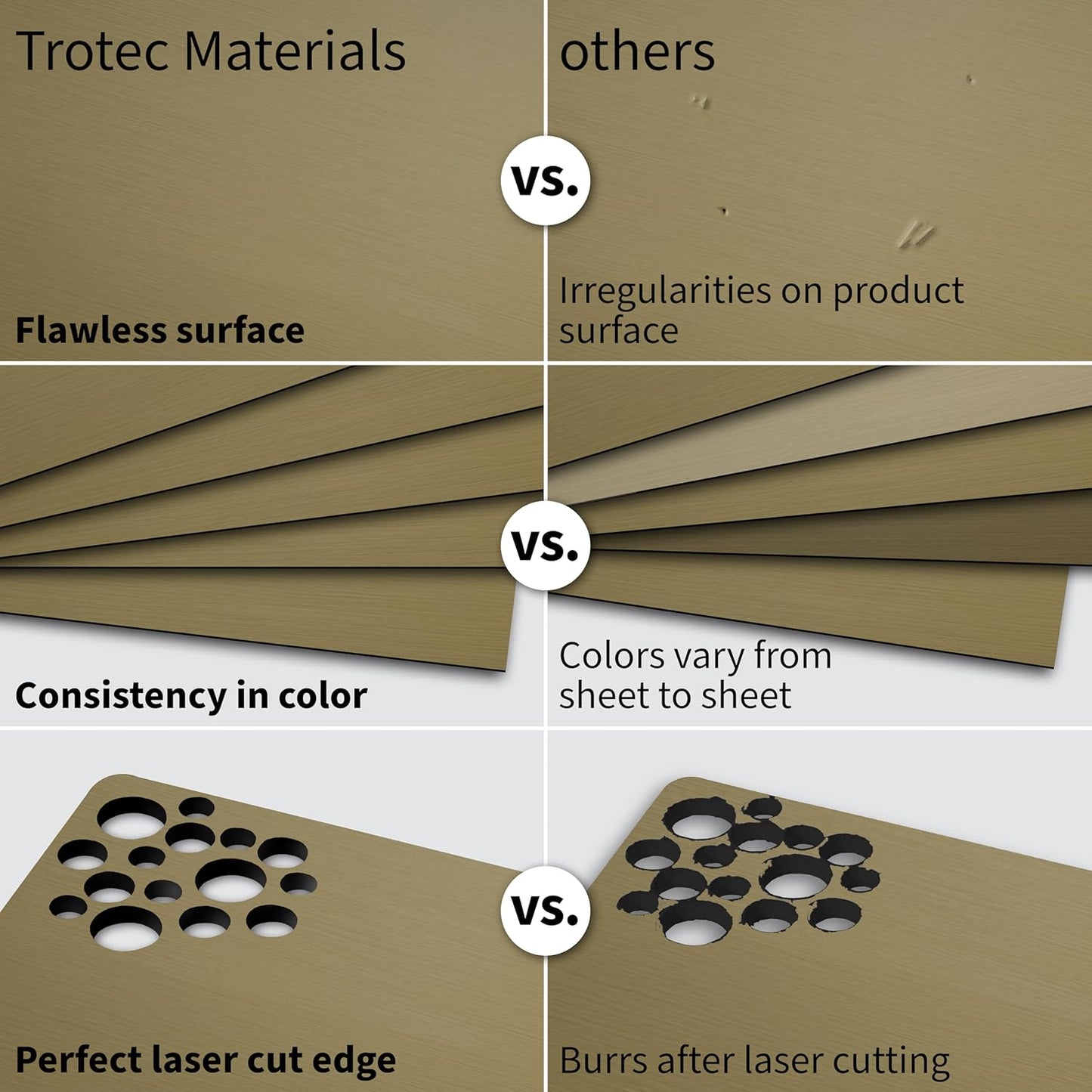 Trotec | Metallic Looking Acrylic Sheet | 12"x24"x1/16, 4 Pcs | Brushed Deep Bronze/Black | Metallic Finish - Scratch Resistant for Laser Engraving & Cutting,Printing,Glowforge,Name Plate | USA Made