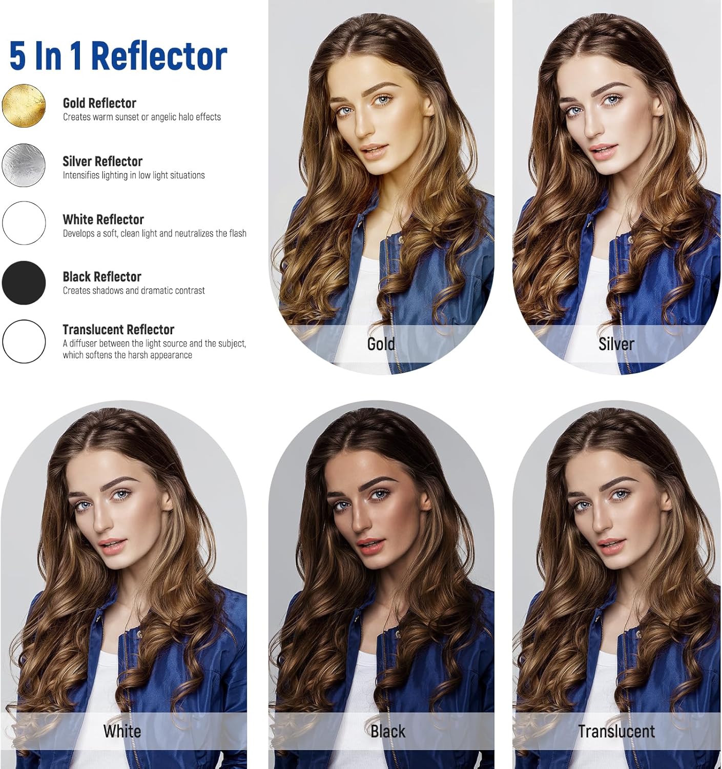 NEEWER 51 Inch/130 Centimeter Light Reflector Diffuser 5 in 1 Collapsible Multi Disc with Bag - Translucent, Silver, Gold, White, and Black for Studio Photography Lighting and Outdoor Lighting