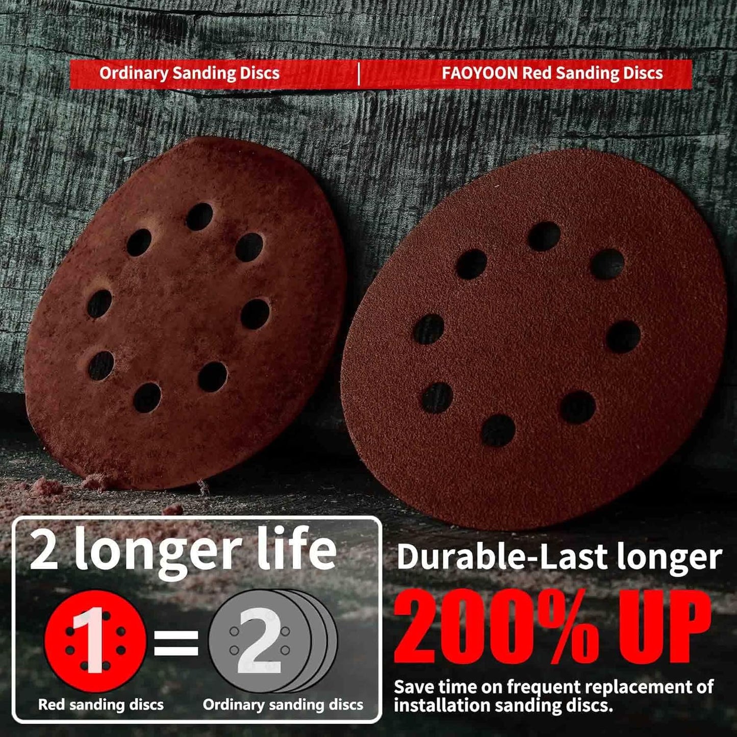 Sanding Disc 5 Inch 8 Hole, 100 Pcs Orbital Sanding Discs Hook and Loop, Sandpaper for Wood, 120 Grit Sand Paper for Random Orbital Sander