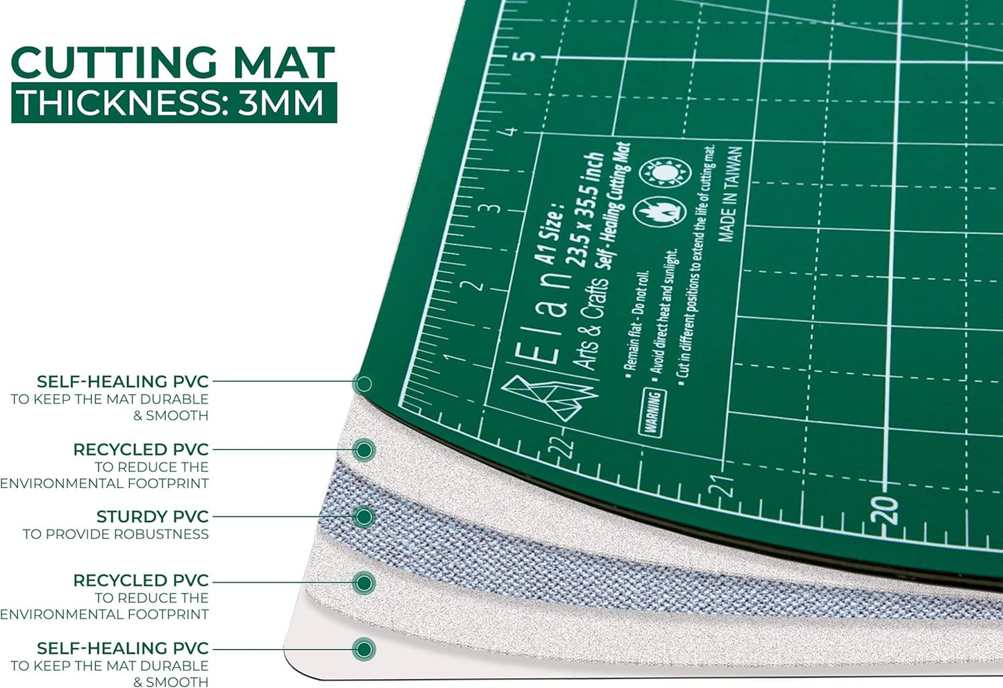 Elan Cutting Mat 36x60 Green, Extra Large Self Healing Cutting Mat 36 x 60 Inch, 5-Ply Craft Board Green, Hobby Board for Sewing and Quilting