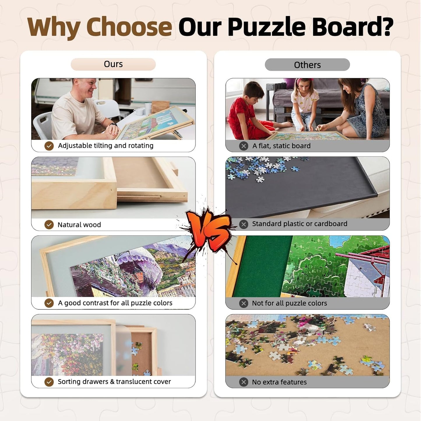 ALL4JIG 2000 Pieces 2-in-1 Tilting & Rotating Puzzle Board for Adults Gifts, Wooden Jigsaw Puzzle Table with 4 Drawers, 28.5" x 40.1" Portable Board with Lazy Susan and Cover