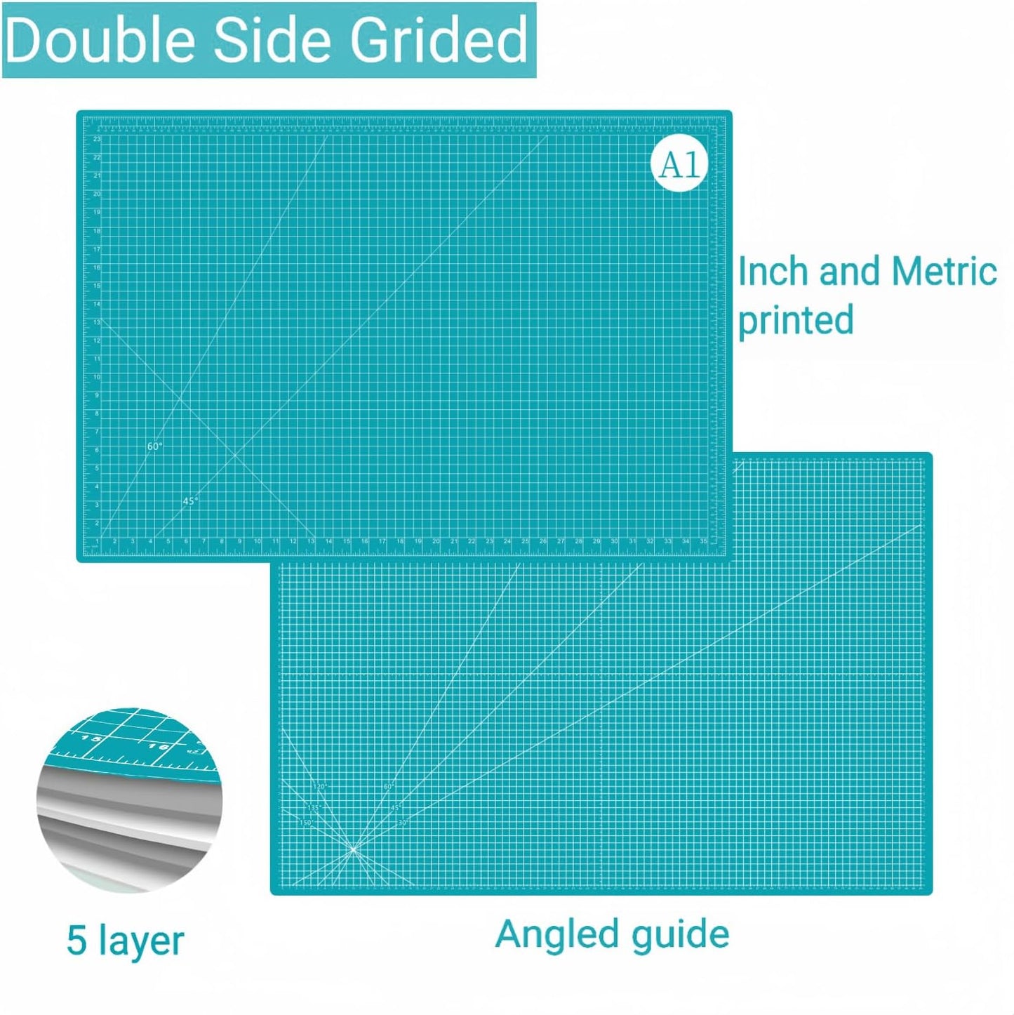24"x36" Self Healing Cutting Mat, Sewing Mat for Crafts, Double Sided 5-Ply Table Cutting Board for Fabric Quilting Leather Modeling Hobby Project, Turquoise