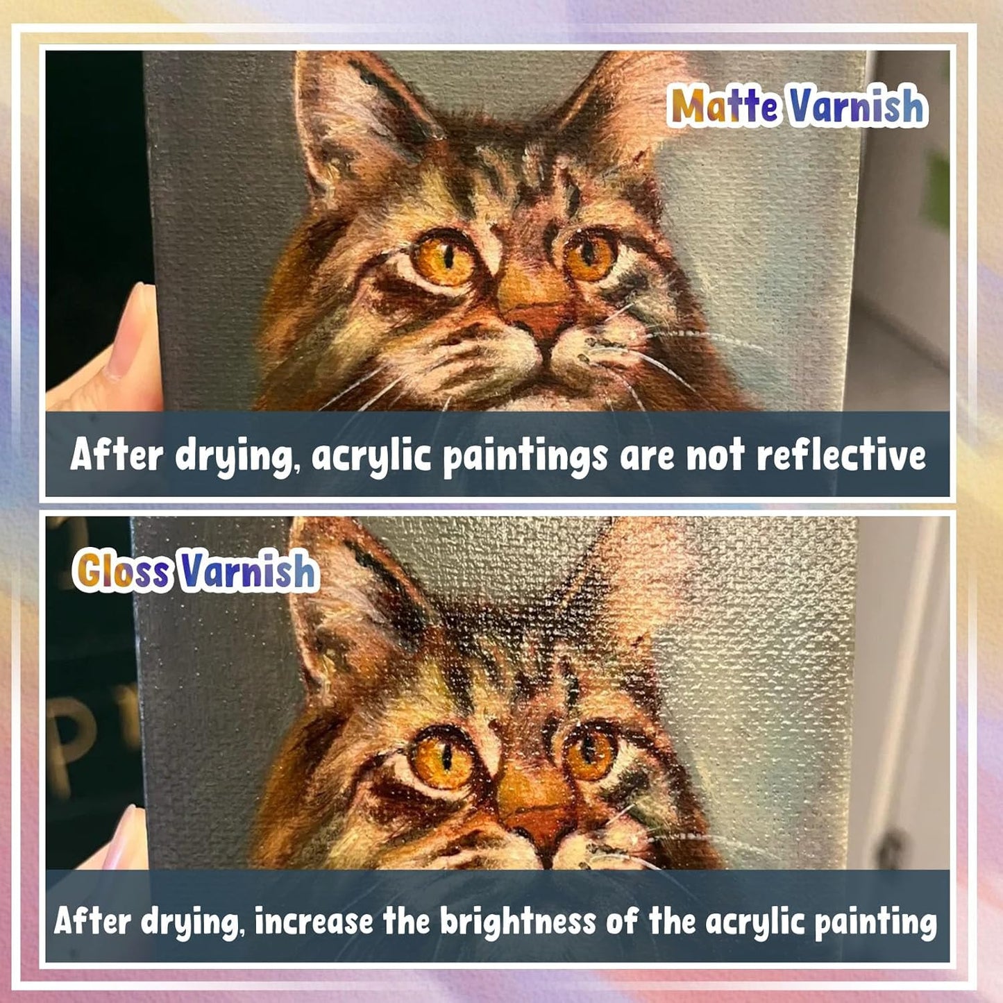 Acrylic Varnish, Professional Matte Varnish for Acrylic Painting, Seals and Protects Artworks, Non-Toxic, Art Acrylic Paint Sealer for Handmade Artists, Painter & Kids (200ml/Matte)