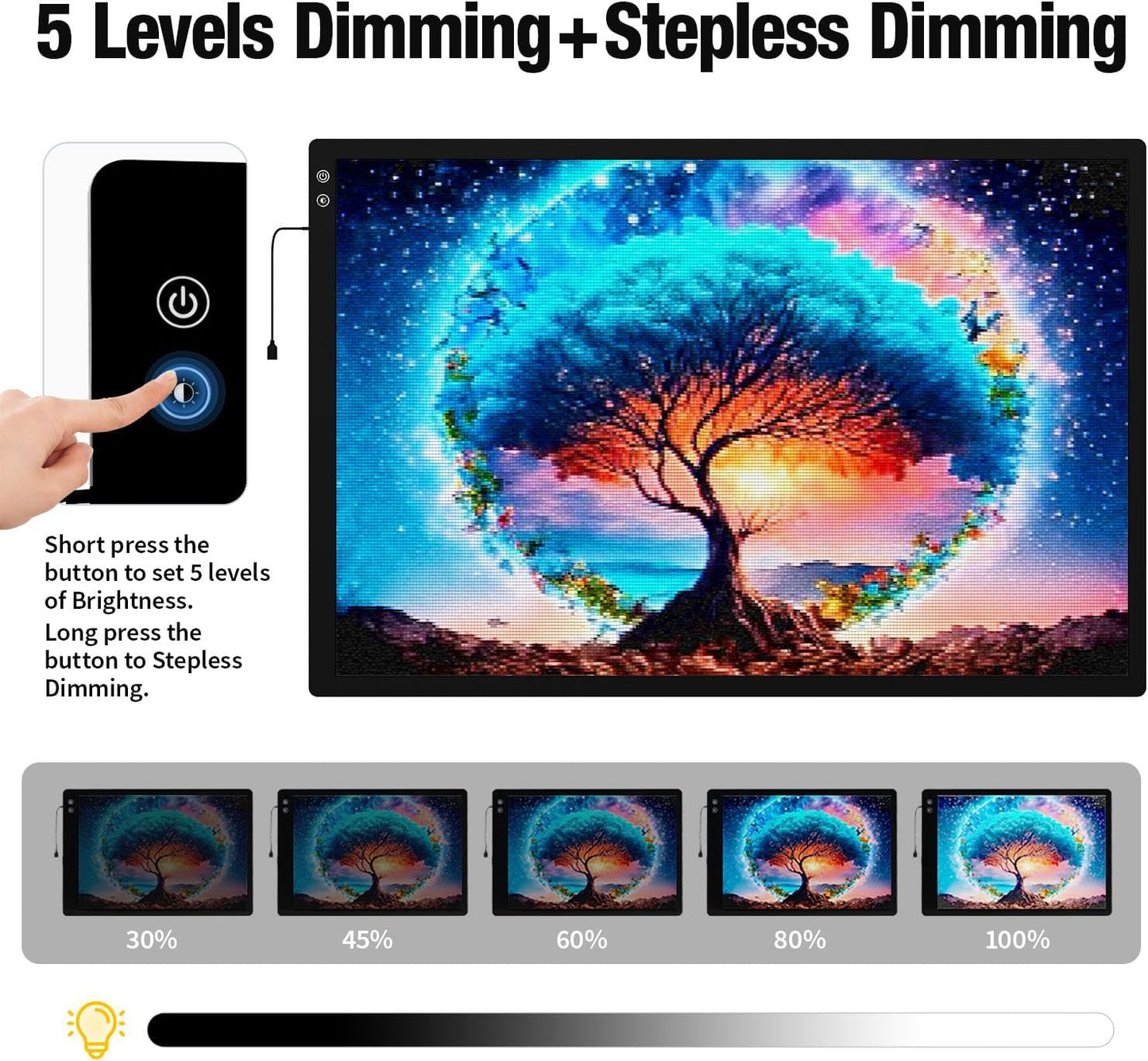 Zocelight A1(35.4''x 23.6'') Large Rechargeable Light Pad for Diamond Painting,6 Levels & Stepless Dimming Light Box for Tracing,3-Color Modes Light Board,Built-in 6000mAh Battery Light Table for Art