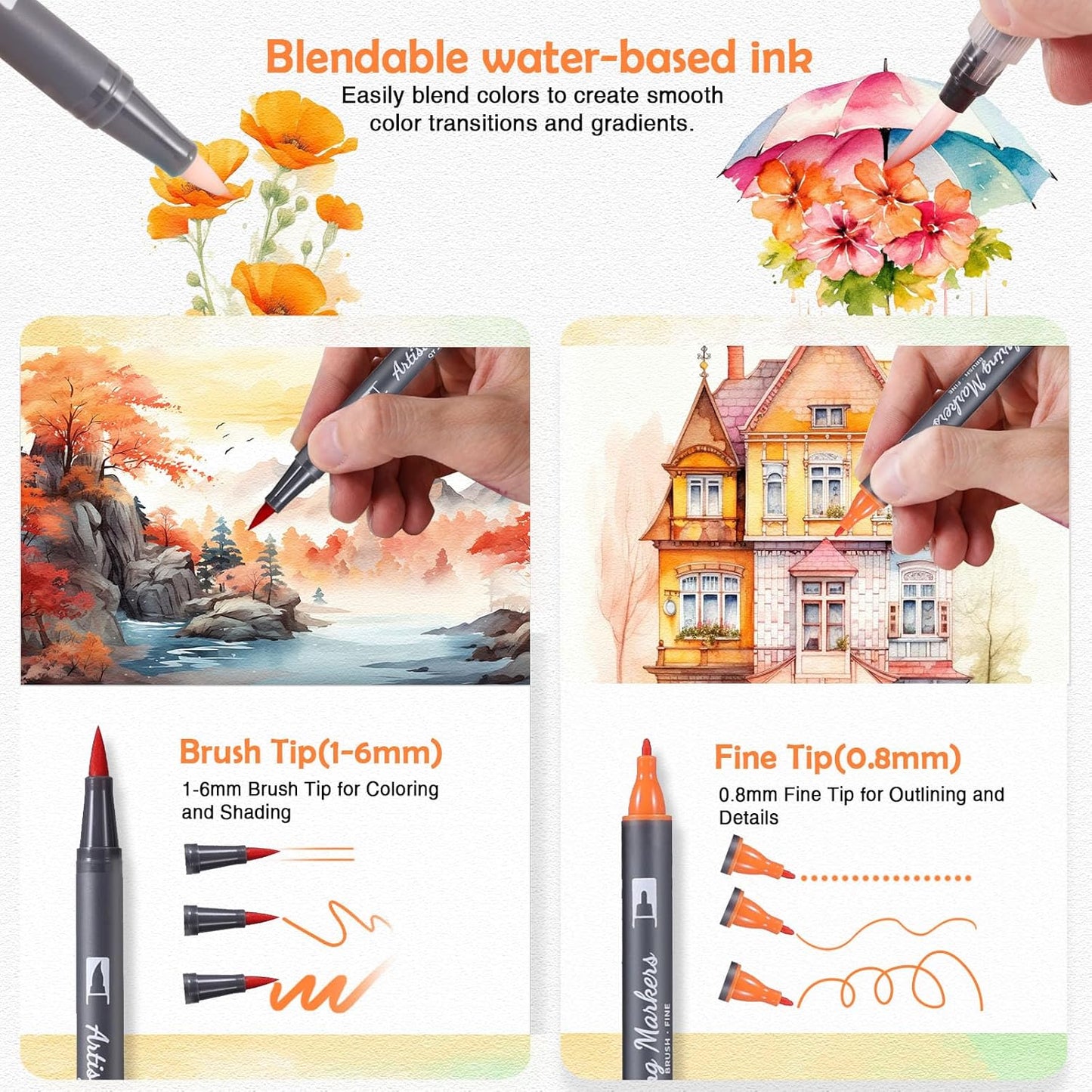 Watercolor Pens Set, 72-Color Dual Tip Paint Markers, Water-Based Coloring Pens with 1 Aquapen, 3 Colorless Blenders, 2 Black Markers, and 12-Page Pad, Art Supplies for Artists and Beginners