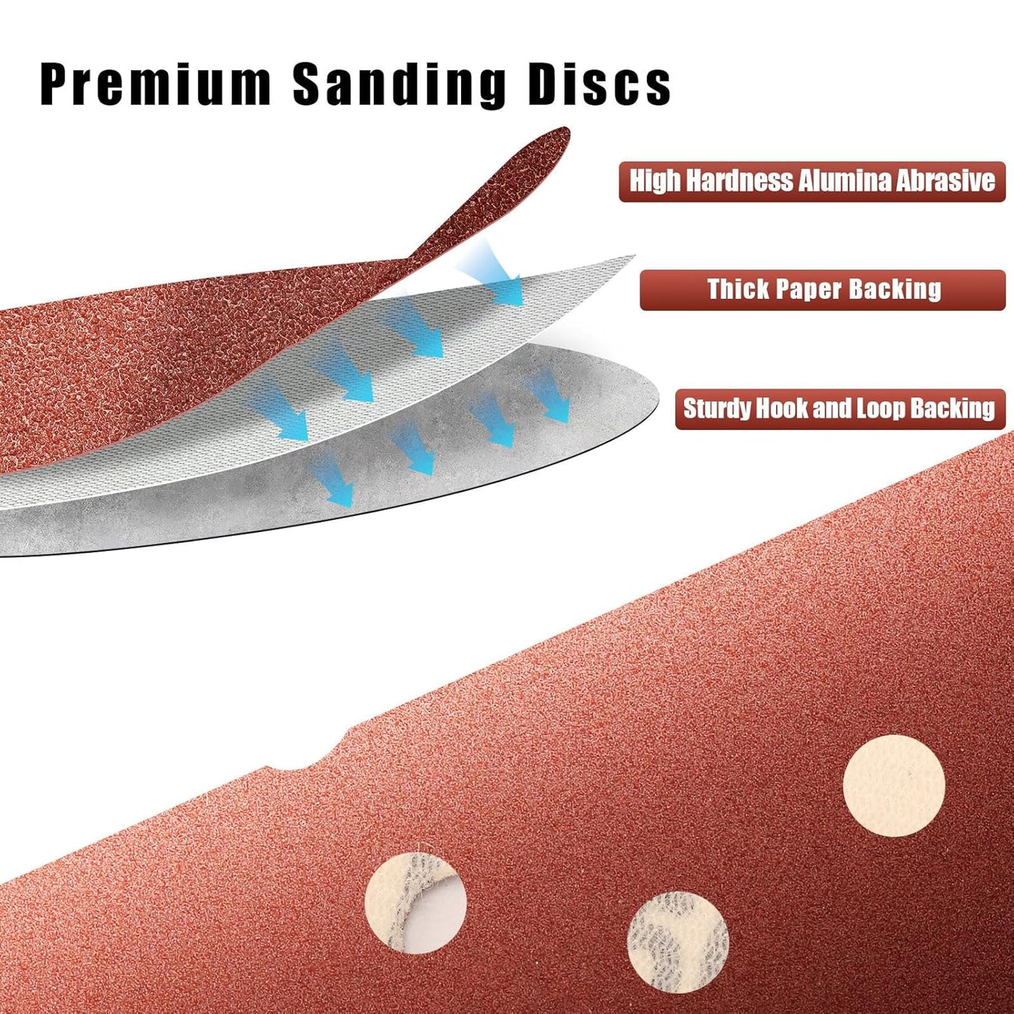 800 Grit 5 Inch Sanding Discs Hook and Loop Sandpaper, 150 PCS 8 Hole Adhesive Extra Fine Sand Paper for Random Orbital Sander