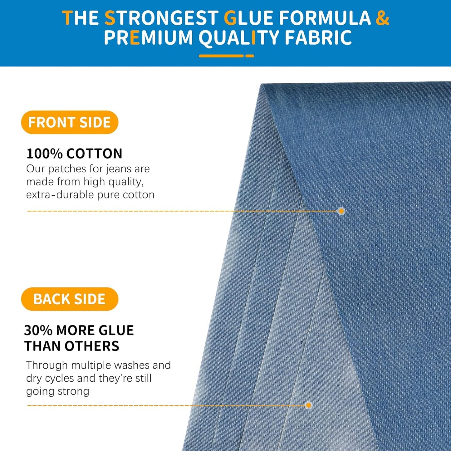 HTVRONT Iron on Patches for Clothing Repair 4 Rolls - Denim Patches for Jeans Kit 4" by 20", 4 Rolls of Iron On Denim Patches for Jeans Inside & Clothing Repair (Blue)