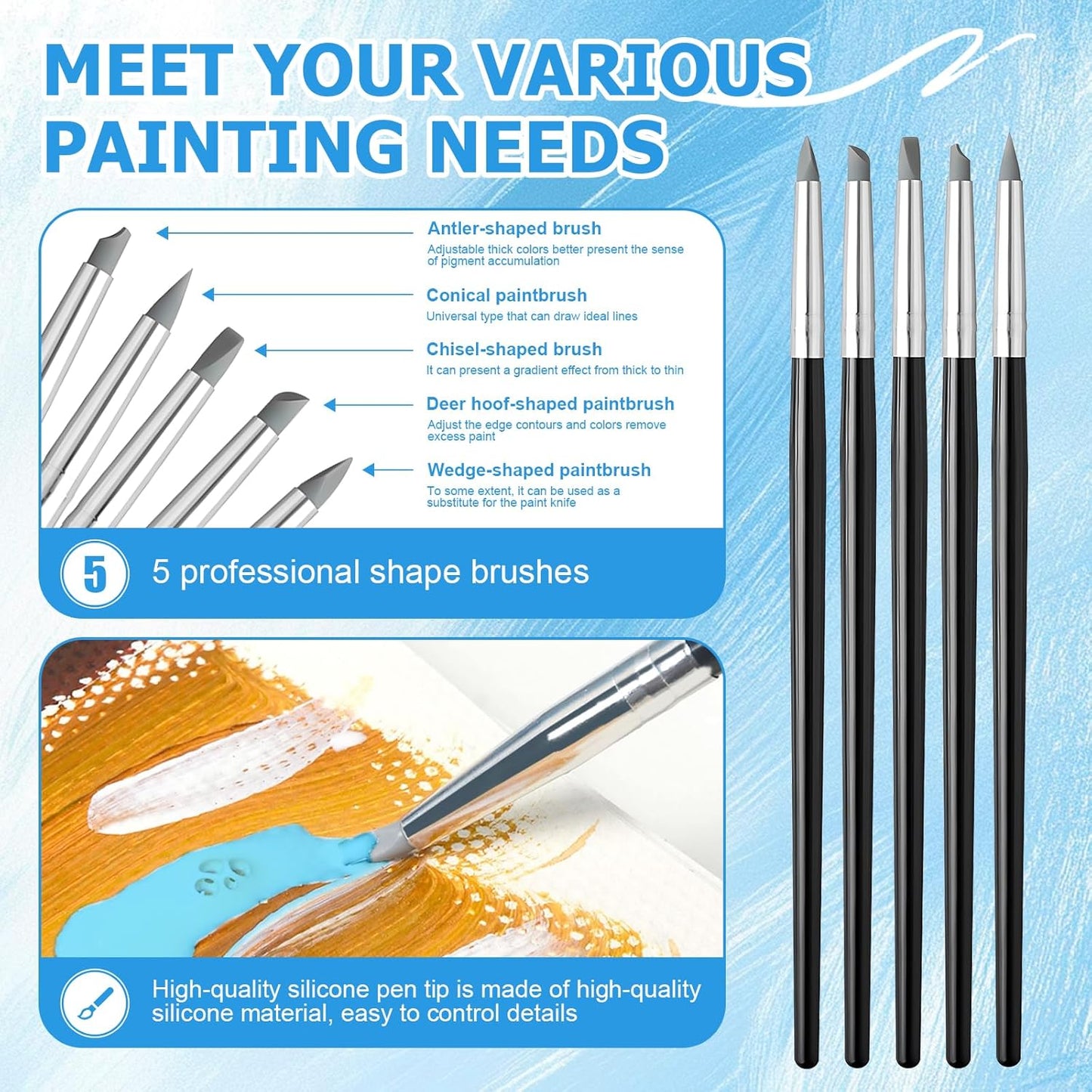 WANJAO Masking Fluid for Watercolor Painting, Liquid Masking Tape with Silicone Pens Cleaning Brush for Painting Fast Drying Easy Peel Use to Art Watercolor Supplies Retouching Covering, 30ml Blue