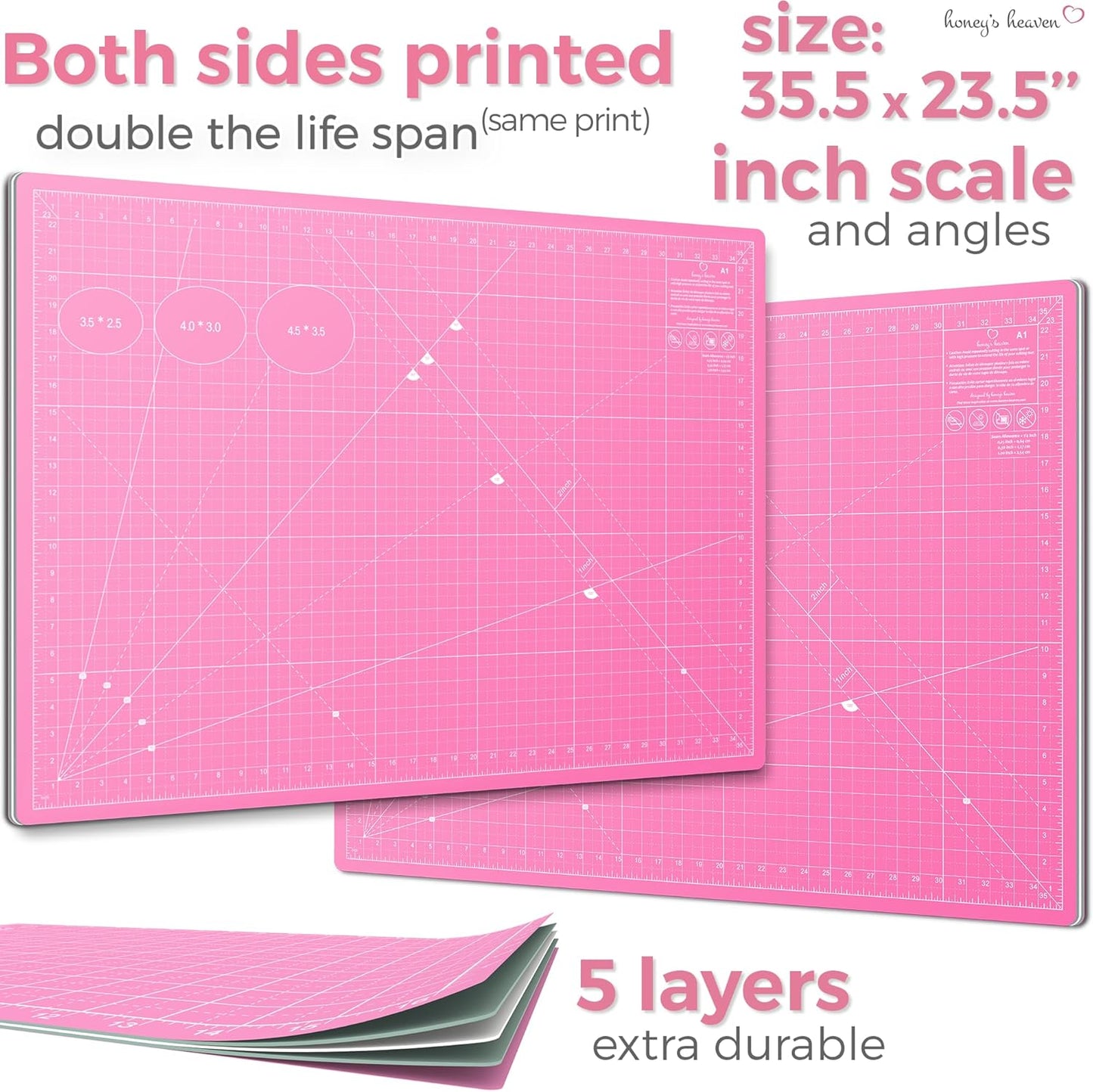 Rotary Cutter Set - Quilting Kit incl. 45mm Fabric Cutter, 5 Replacement Blades - Ideal for Crafting, Sewing, Patchworking, Crochet & Knitting (Pink, Cutting Mat Set (36" x 24"))
