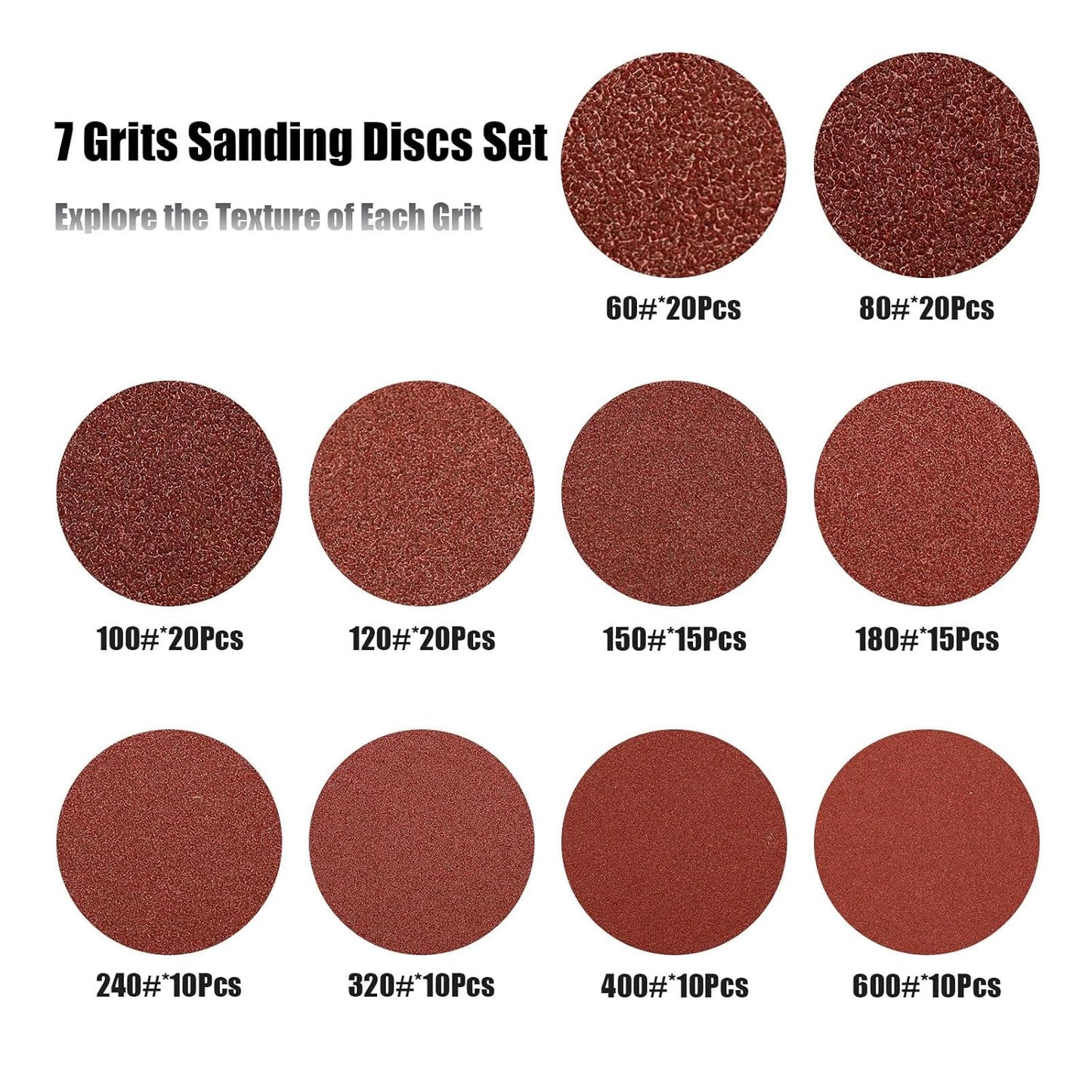 150 PCS 5 Inch Sanding Discs Hook and Loop Sandpaper for Random Orbital Sander Include 60 80 100 120 150 180 240 320 400 600 Grit