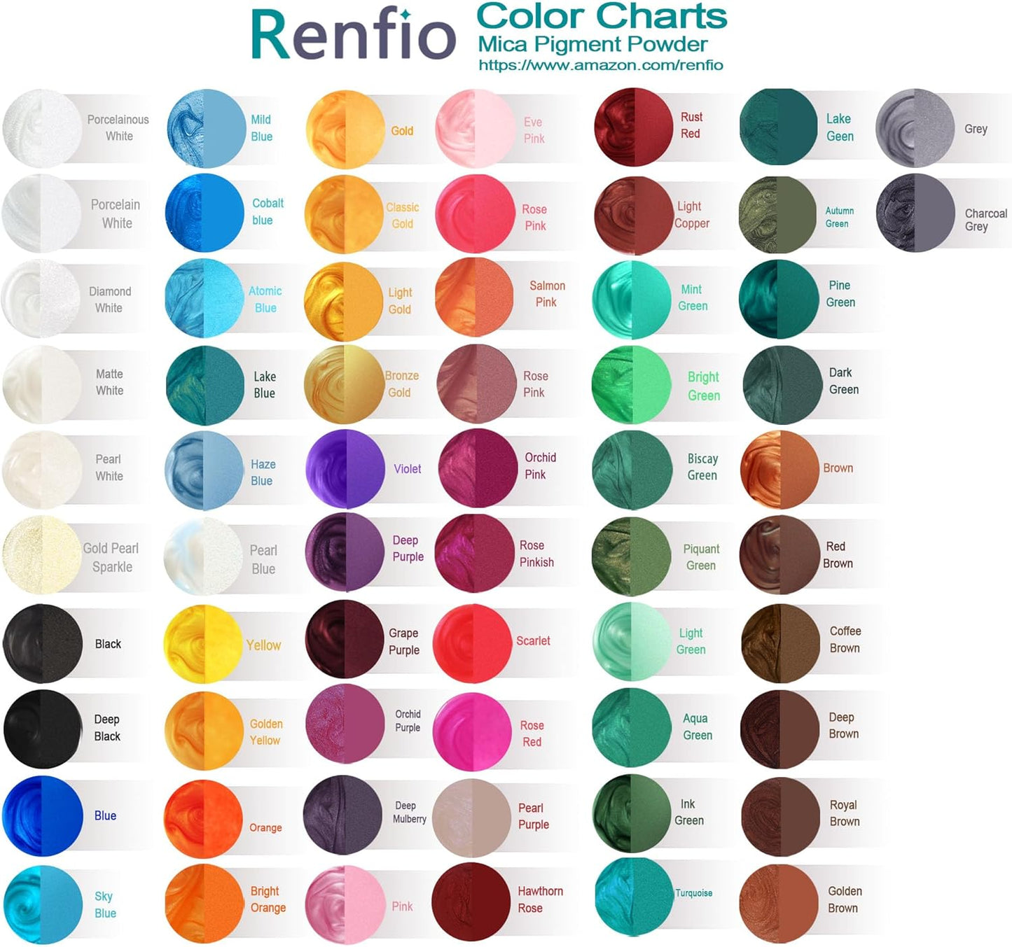 Renfio 100g Mica Powder Pigment, Metallic Natural Dye Mineral Pearl Shimmer Epoxy Resin Dye for Painting Soap Making Slime Bath Bombs 3.5 Oz - Bright Orange