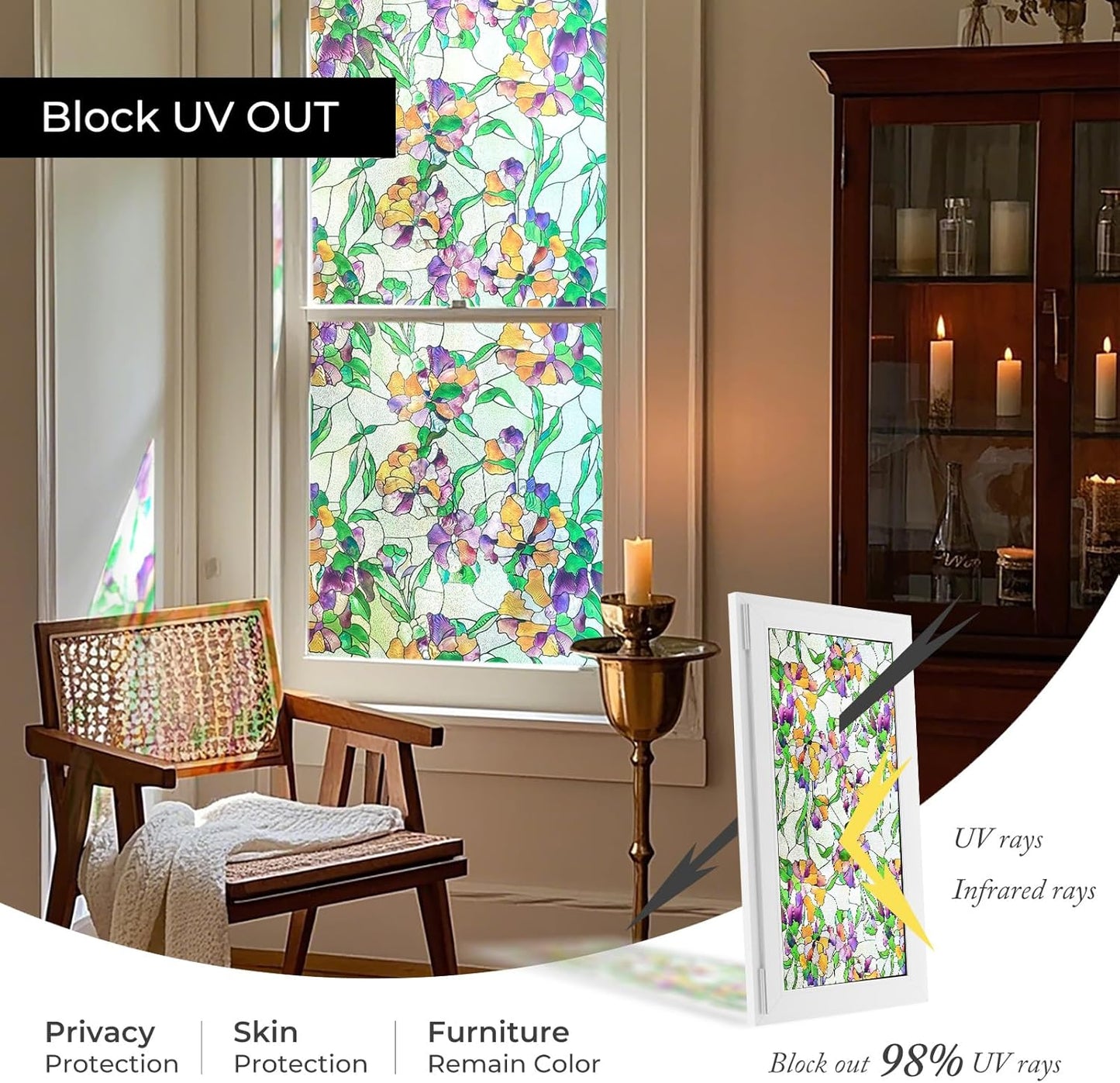 3D Stained Glass Window Film, Decorative Window Privacy Film for Bathroom,Front Door,Home, Sun Blocking Heat Control,Static Cling, Viola Tricolor 23.6inch x 35.4inch