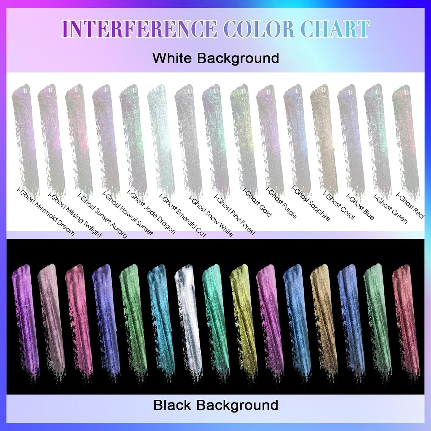 Matio Interference Mica Powder, 1.06oz/ 30g Mermaid Dream Chrome Powder, Pearlescent Effect Color Shift Pigment for Epoxy Resin, Makeup Shimmer, Nail Polish, Soap Dye, Candle Making, Paint, Slime
