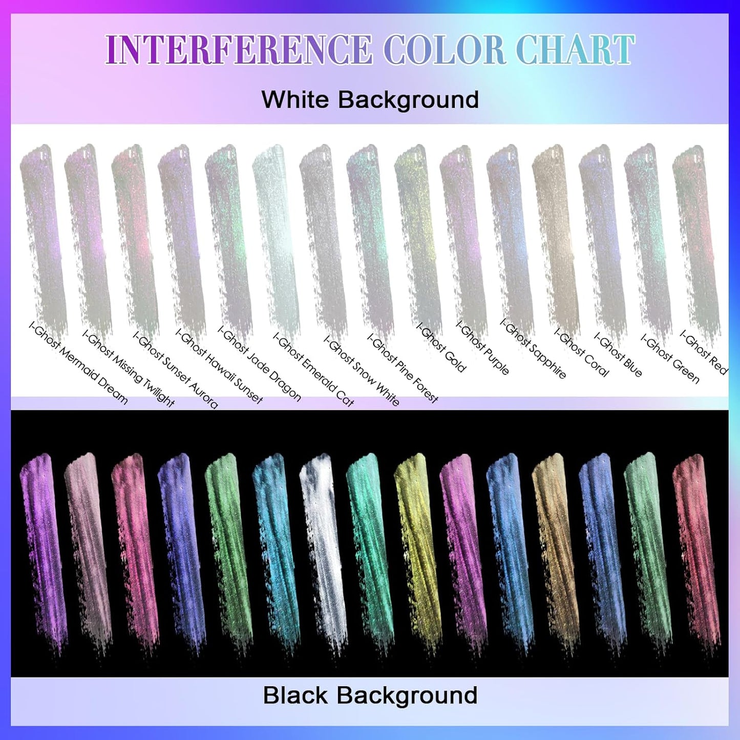 Matio Interference Mica Powder, 1.06oz/ 30g Ghost Blue Chrome Powder, Pearlescent Effect Color Shift Pigment for Epoxy Resin, Makeup Shimmer, Nail Polish,Soap Dye,Candle Making,Paint