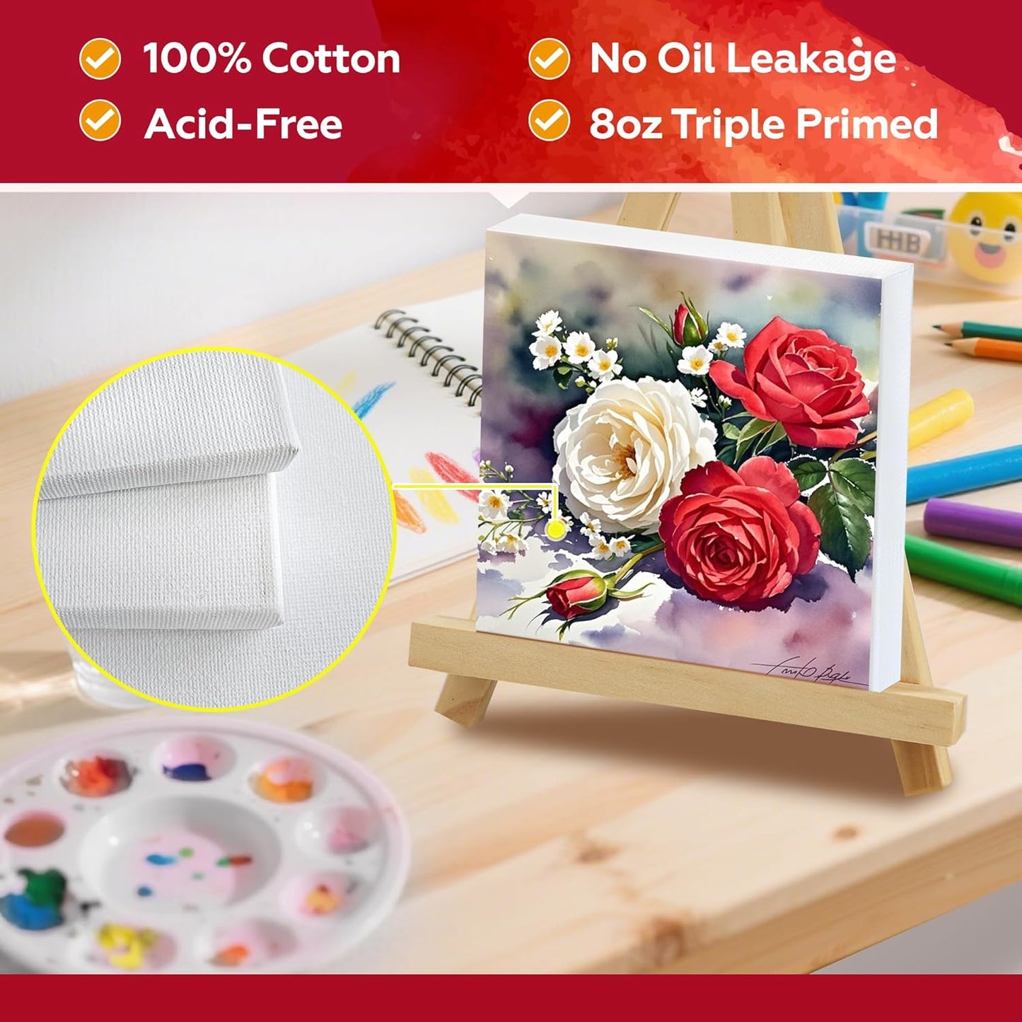 Stretched Canvas for Painting,24Pack 4X4 Inch Mini Stretched White Blank Canvas, 2/5In Profile Small Square Stretched Canvases,Canvas for Painting for Chilren,Birthday,Party,Teaching Class.