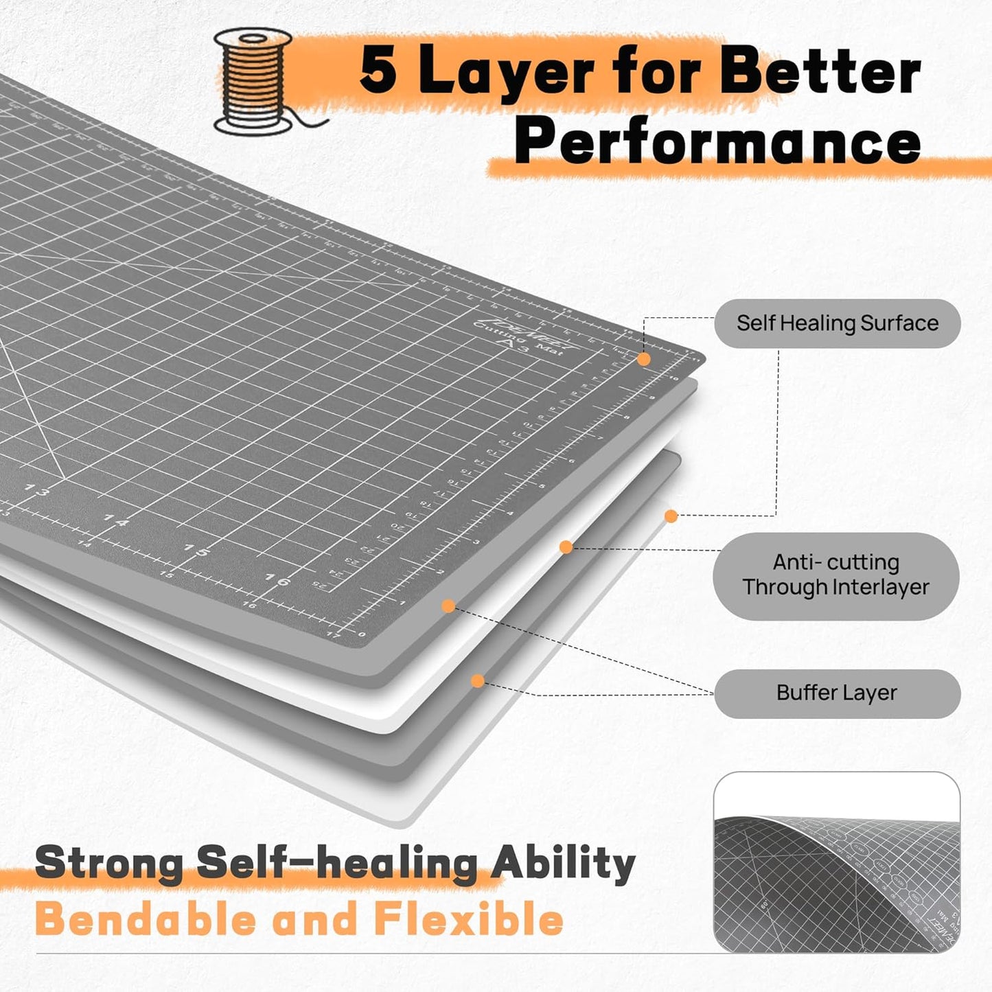 Premium Self Healing Cutting Mat 18'' x 12'', A3 Non-slip Sewing Mat for Quilting, 5-Ply Rotary Cutting Board Double-Sided for Crafts Cutting Fabric Scrapbooking Modeling Projects, Anthracite Gray