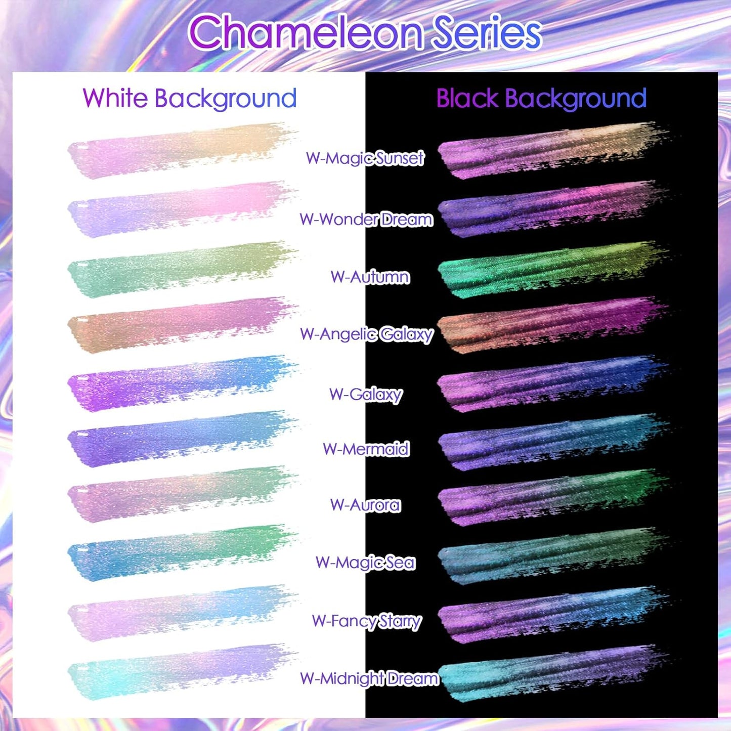 Ceya Chameleon Mica Powder, 1.8oz/ 50g Aurora Chrome Nail Powder, Cosmetic Grade Pearlescent Effect Color Shift Pigment for Epoxy Resin, Makeup, Nail Polish, Soap Dye, Candle Making, Craft,Slime,Paint