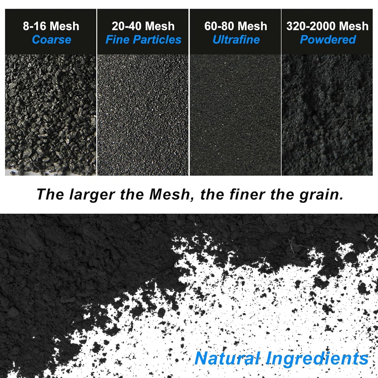 Ninesung Pure Graphite Powder, 1 LB - 44-Micron Ultra-Fine, Excellent Dry Powdered Graphite Lubricant, Amazing Artistic Powdered Graphite for Sketching, Drawing, Pencils, Locks