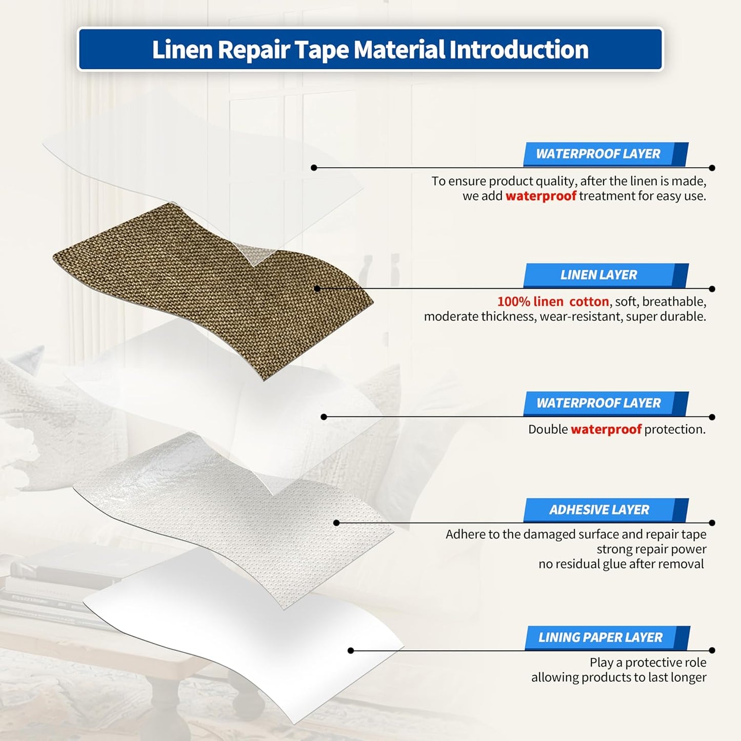 KING MOUNTAIN Linen Repair Patches, Self-Adhesive Linen Fabric Patches, 4 X 63 inch Extra Size, Multi Color, Can be Used for Linen Sofa Repair and Linen Clothes Repair (Brown)