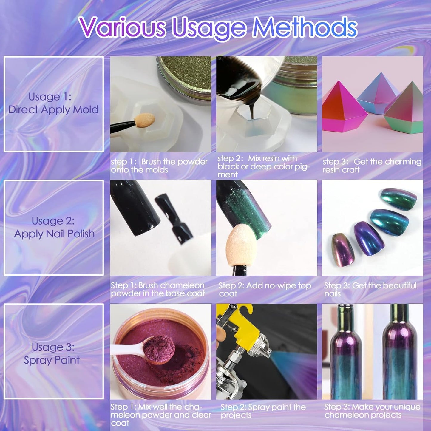 Ceya Chameleon Mica Powder, 1.8oz/ 50g Elven Eye Chrome Nail Powder, Cosmetic Grade Pearlescent Effect Color Shift Pigment for Epoxy Resin, Makeup, Nail Polish, Soap Dye, Candle Making, Craft