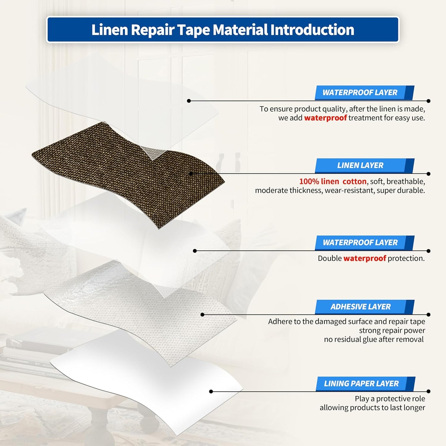 KING MOUNTAIN Linen Repair Patches, Self-Adhesive Linen Fabric Patches, 4 X 63 inch Extra Size, Multi Color, Can be Used for Linen Sofa Repair and Linen Clothes Repair (Dark Brown2.0)