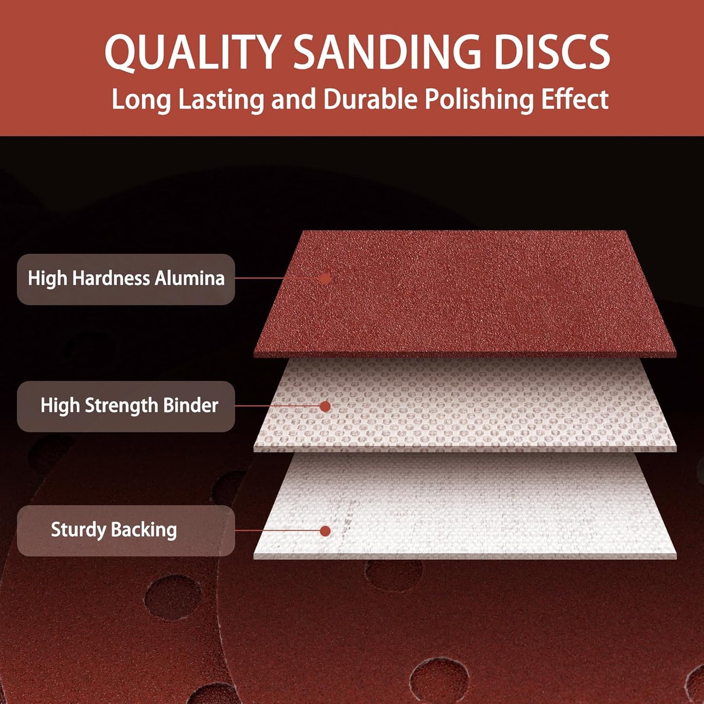 300pcs Sanding Discs Set, 5-Inch 8-Hole Sandpaper, Including 60,80,100,120,150,180,240,320,400,600 Grit for Woodworking or Automotive
