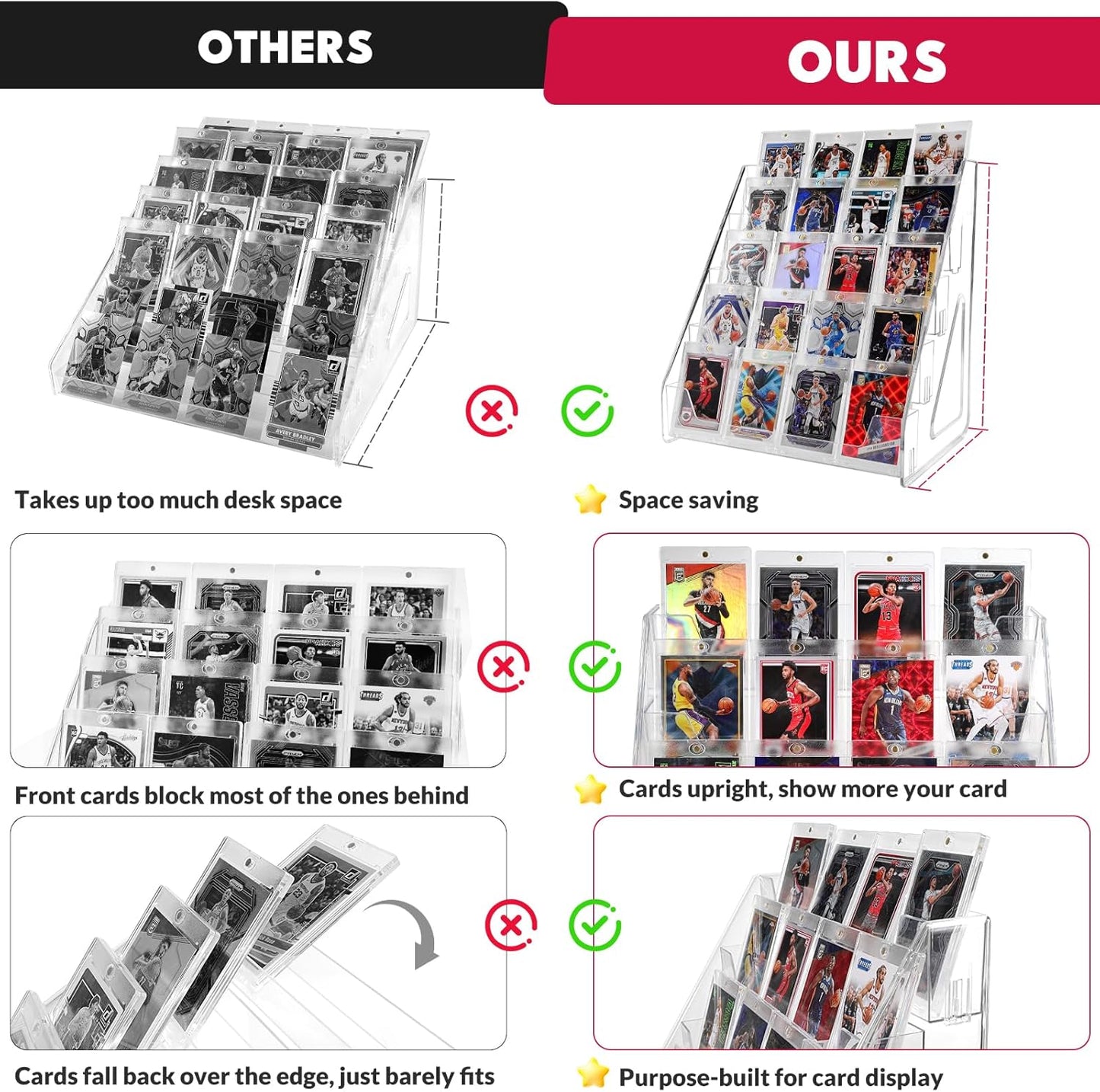 Trading Card Display Stand, Vertical Holder for Baseball Basketball Sports Graded Card Display Stand Tabletop for PSA BGS SGC Slabs, Snap-On Assembly(5 Tier, 1 Pack)