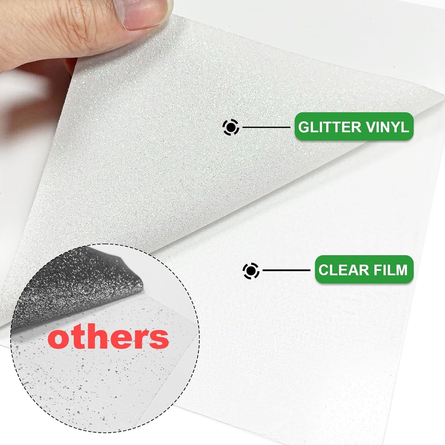 White Glitter HTV Heat Transfer Vinyl Rolls- 10" x 8ft. Glitter HTV White for Shirts. Iron on Vinyl and Heat Transfer Vinyl for All Cutters Machines. Easy to Cut & Weed Heat Vinyl Designs