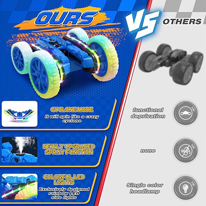 RC Cars Toys, 2-in-1 Remote Control Car Transform 4WD with Spray & LED Lights, 2.4GHz Off-Road Stunt Truck for 360° Flips Gift for Boys Age 8-12 (Blue)