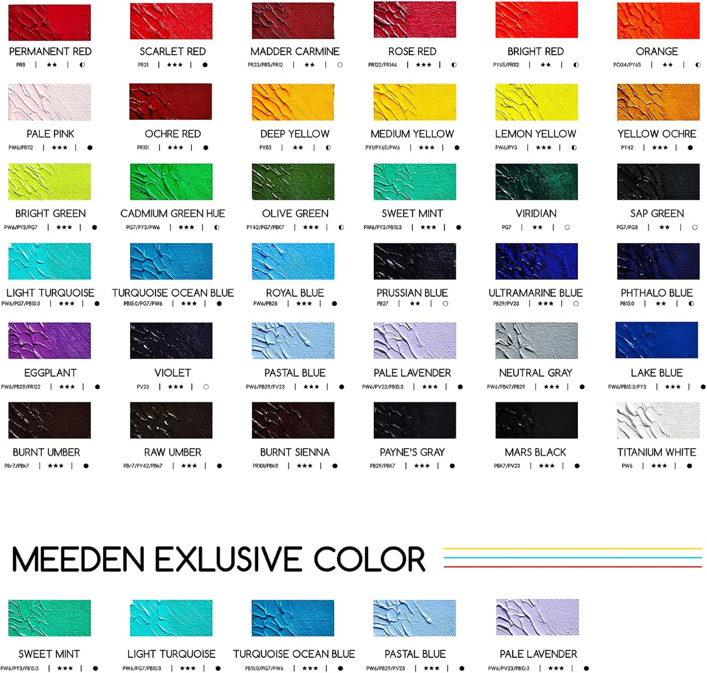 MEEDEN Artist Oil Paint Set - 36 Colors x 170ml/5.7oz Tubes - Art Supplies for Canvas Painting