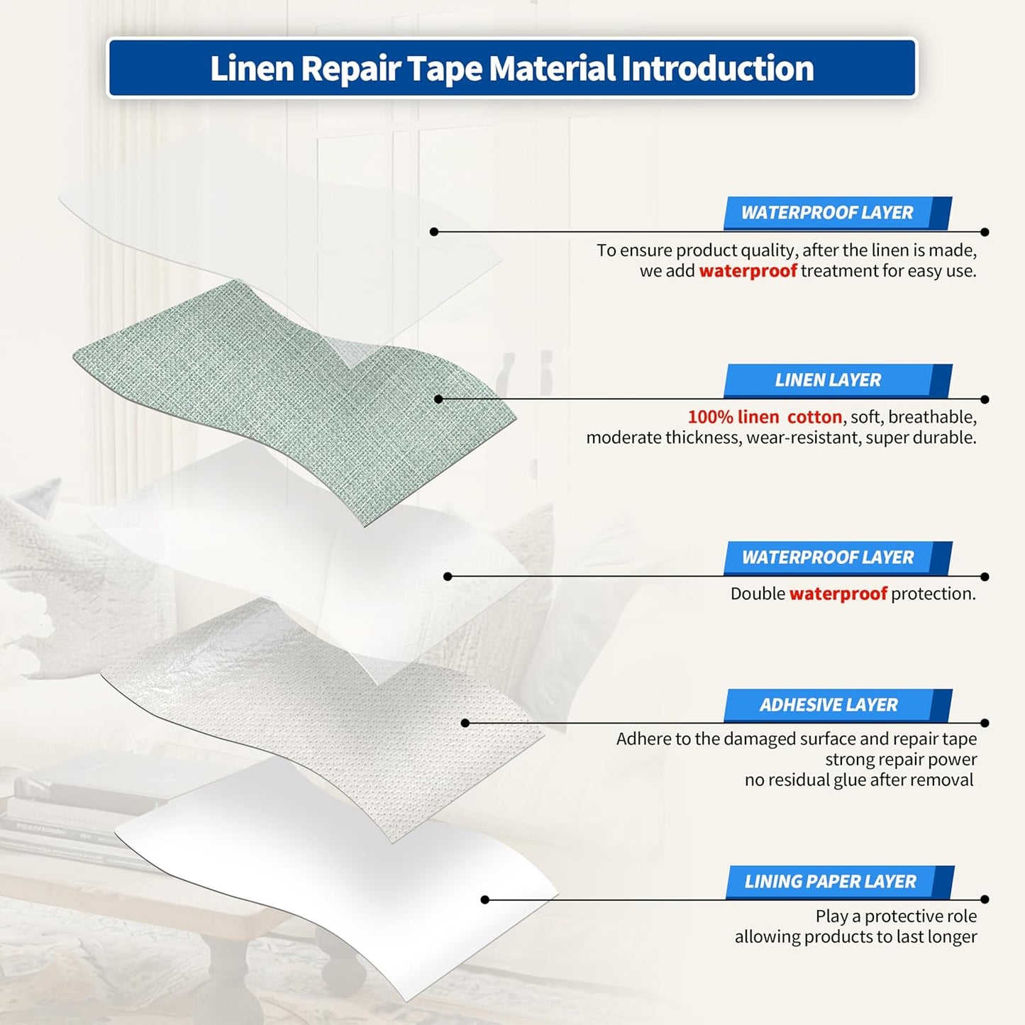 KING MOUNTAIN Linen Repair Patches, Self-Adhesive Linen Fabric Patches, 4 X 63 inch Extra Size, Multi Color, Can be Used for Linen Sofa Repair and Linen Clothes Repair (Light Green)