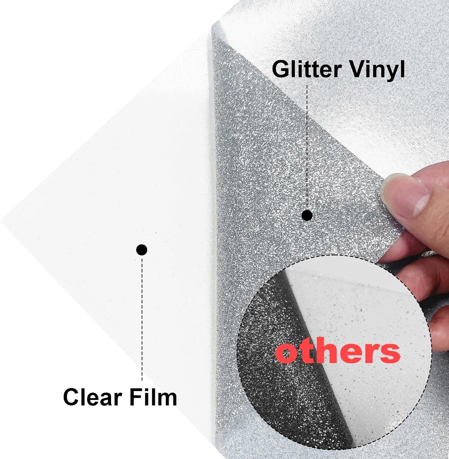 Silver Glitter HTV Heat Transfer Vinyl, 12" x 8ft lron on Vinyl, for T-Shirt Ironing, Vinyl HTV Easy to Cut and Weed, The Best Choice for DIY Creativity. (Silver, 12" x 8ft)