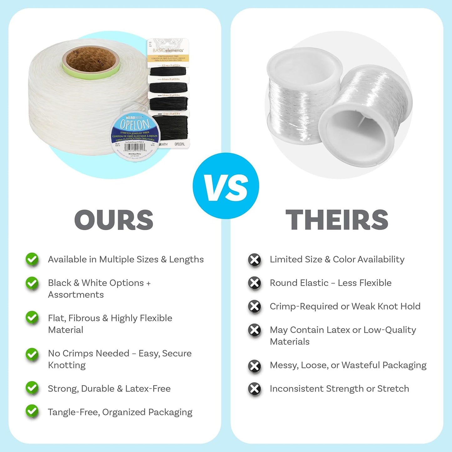 The Beadsmith Opelon Stretch Cord – Elastic Beading Fiber, Black, 1.2 mm Diameter, 25 Meters (82 ft) Spool